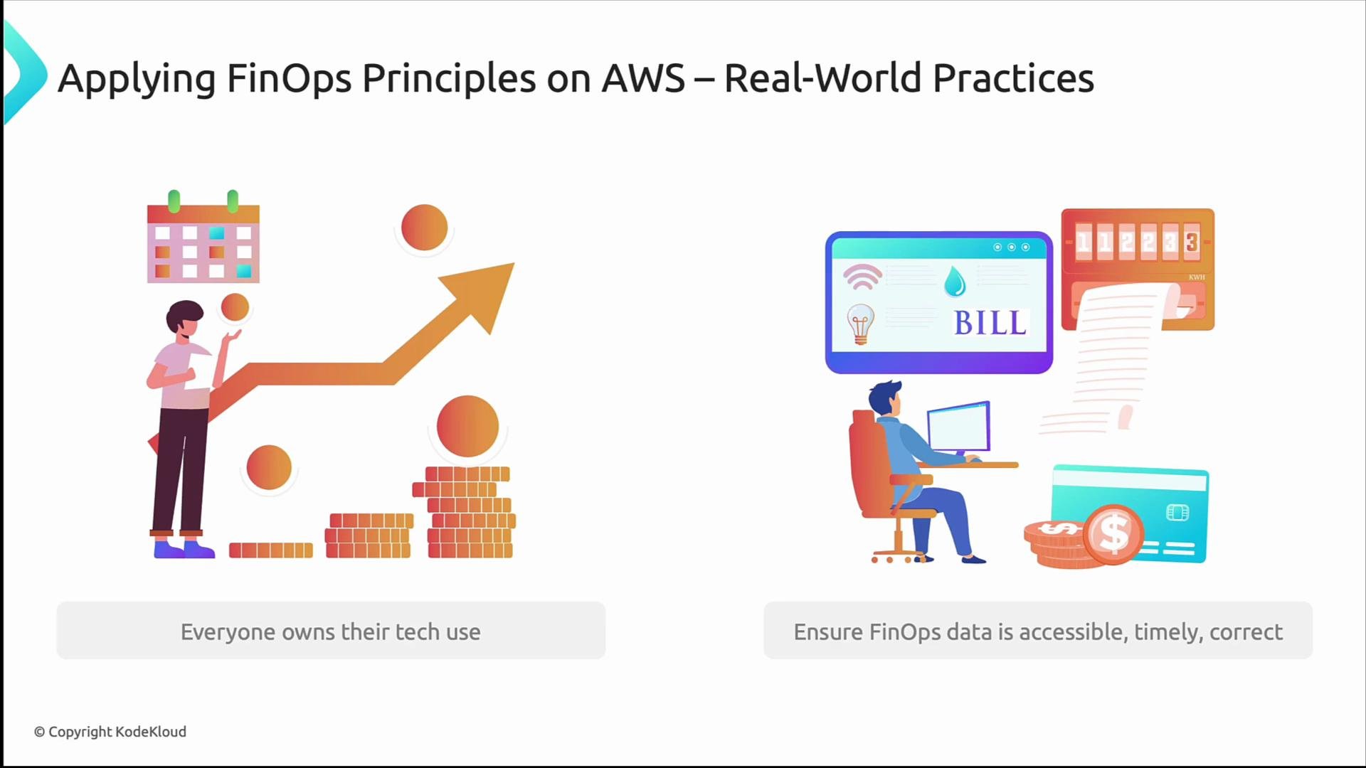 The image illustrates principles of applying FinOps on AWS, depicting growth and financial management concepts with people and icons related to technology use and billing.