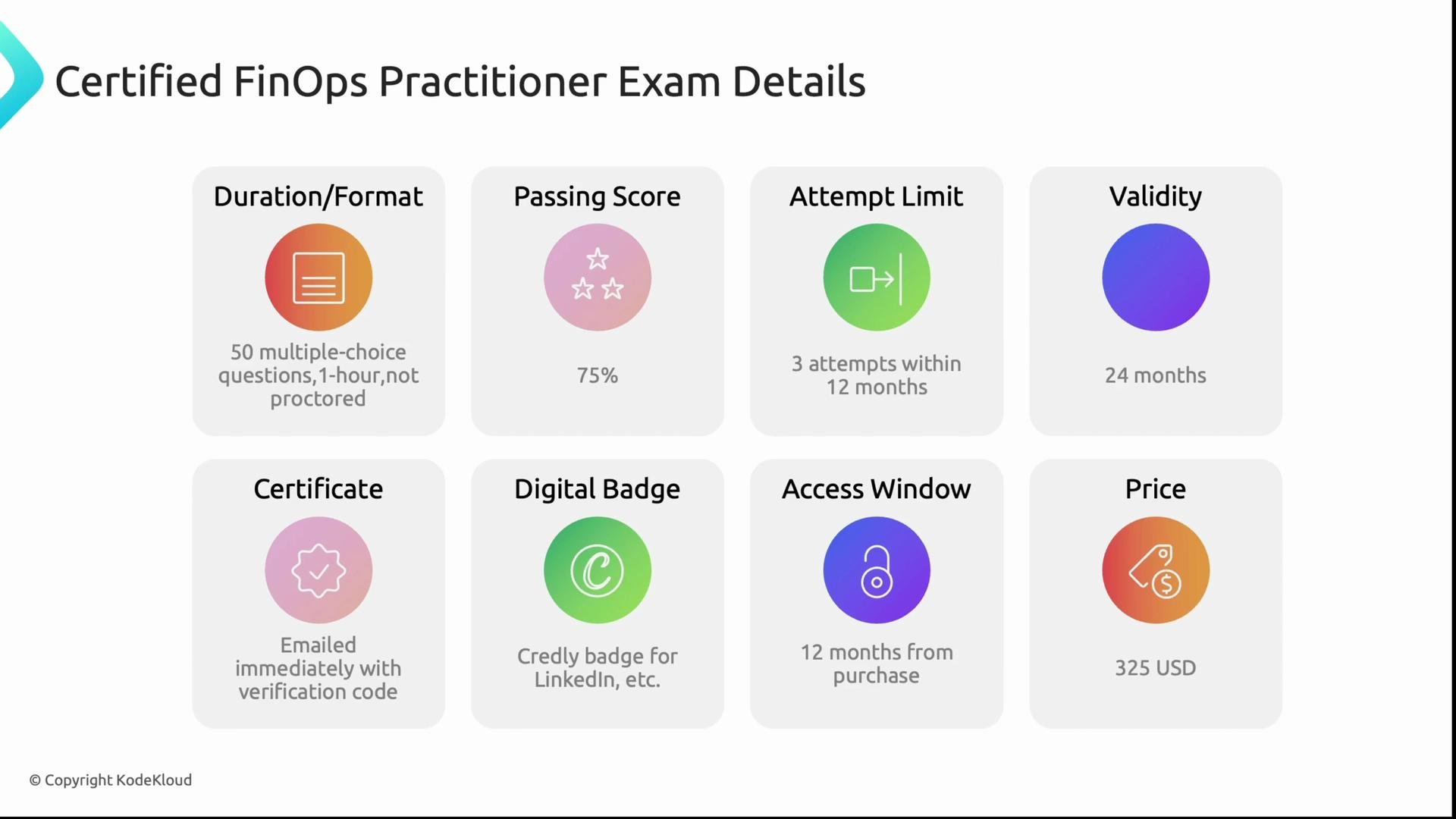 The image outlines the details of the Certified FinOps Practitioner Exam, including format, passing score, attempt limits, validity, certificate, digital badge, access window, and price.
