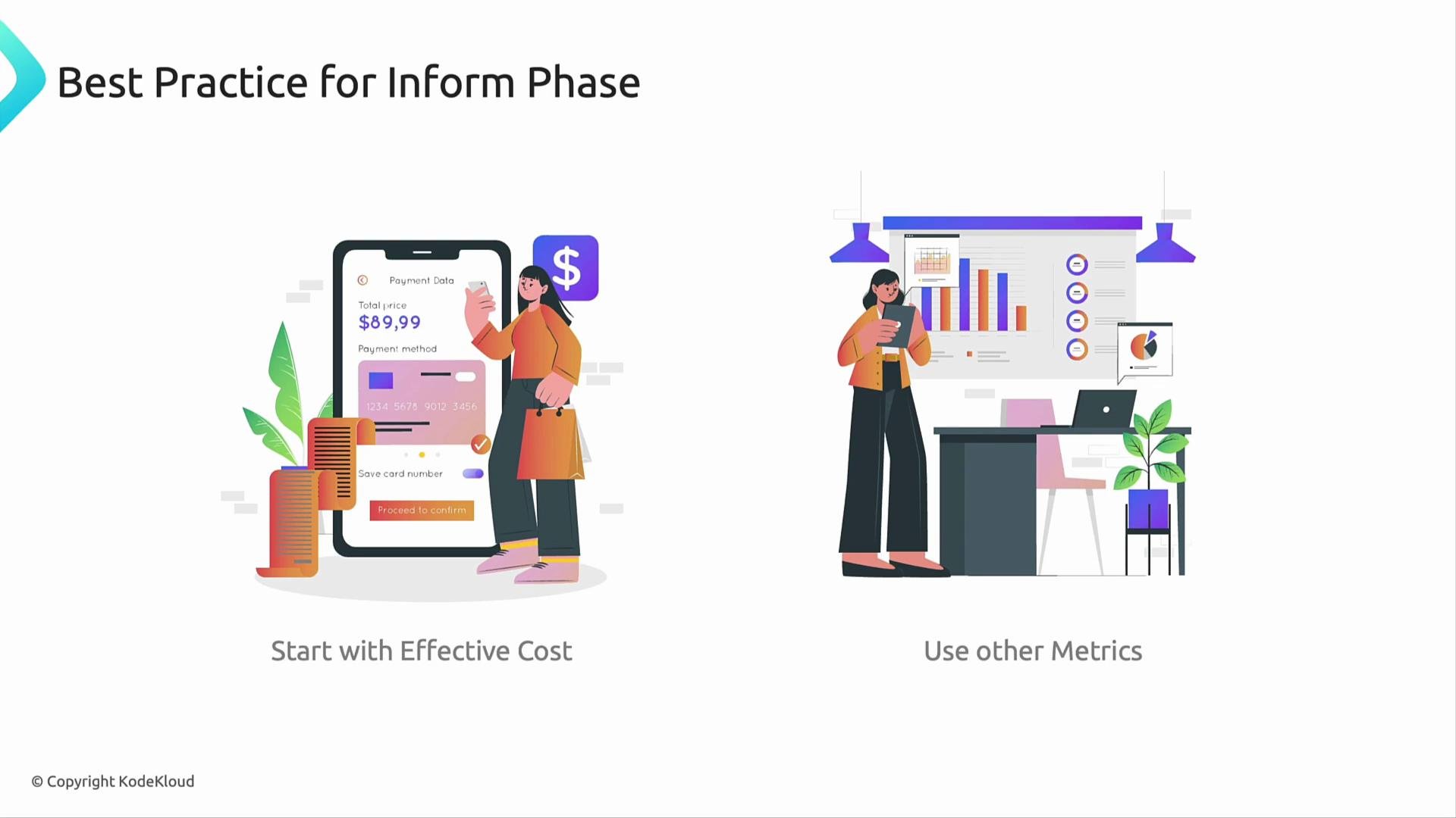 The image displays two illustrations: one of a person using a smartphone for payment with the text "Start with Effective Cost," and the other of a person analyzing data charts with the text "Use other Metrics."