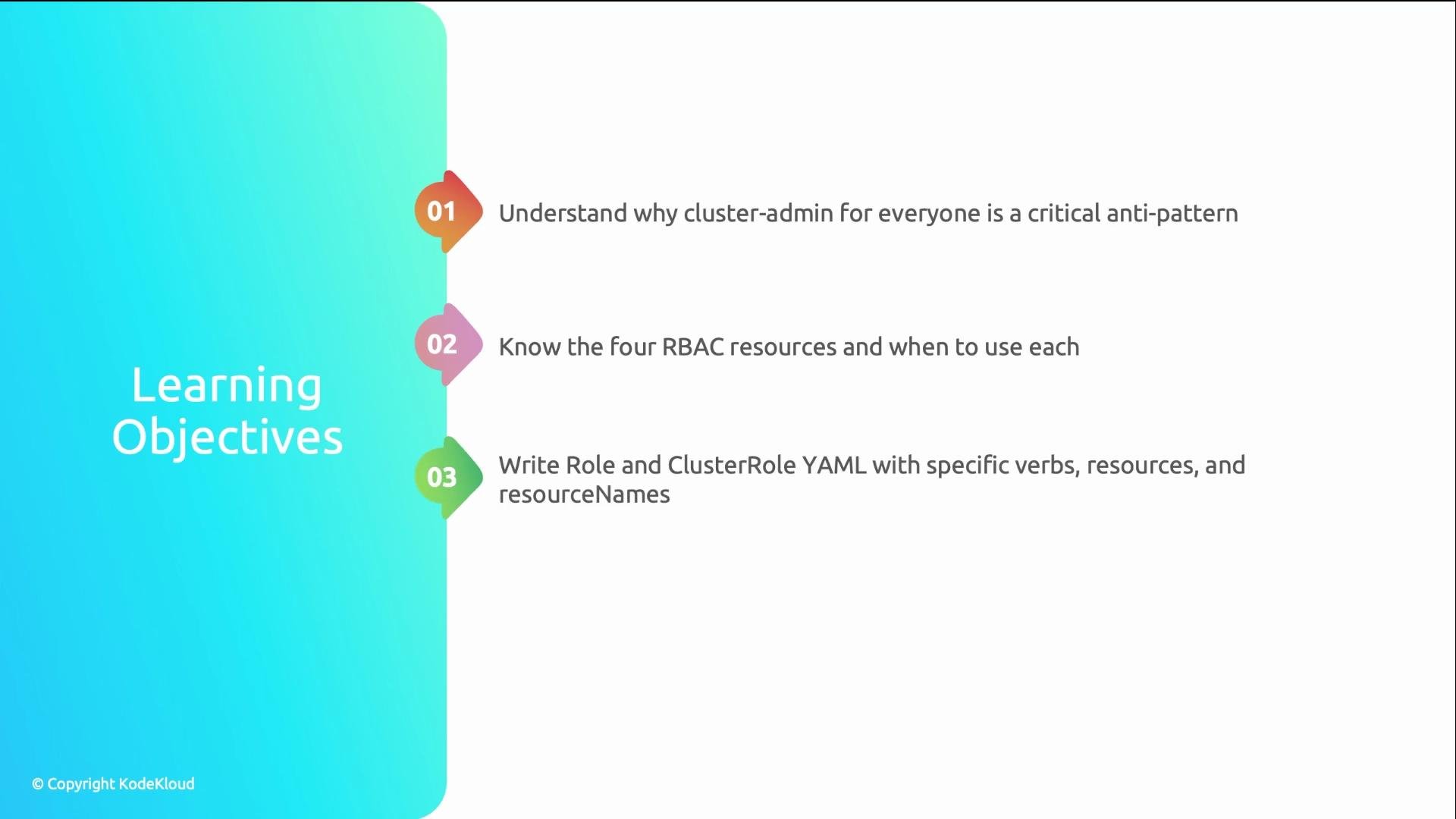 The image outlines three learning objectives related to cluster-admin roles, RBAC resources, and writing Role and ClusterRole YAML configurations. The objectives are presented in a list format with colorful numbered labels.
