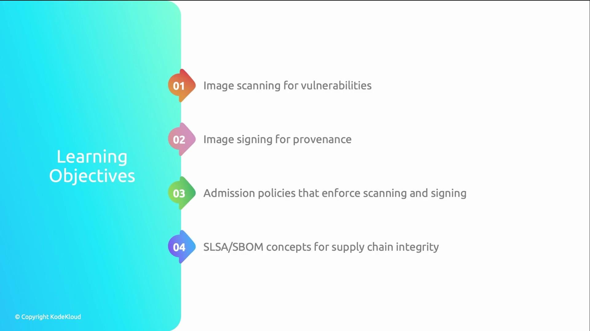 The image outlines four learning objectives related to software security and integrity, including image scanning, signing, enforcement policies, and SLSA/SBOM concepts.