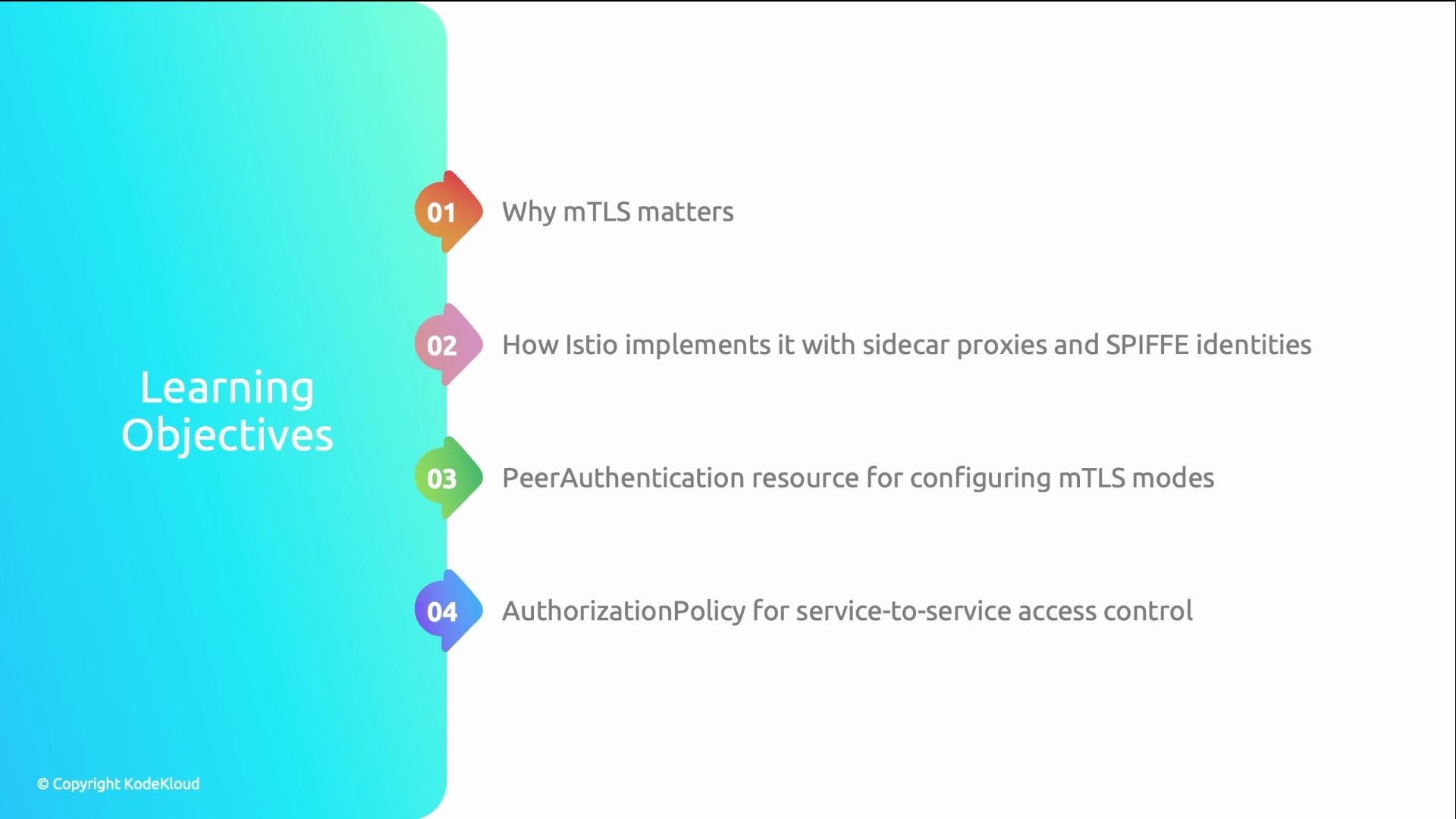 The image lists learning objectives related to mTLS and Istio, including its importance, implementation with sidecar proxies and SPIFFE identities, PeerAuthentication for configuring modes, and AuthorizationPolicy for access control.