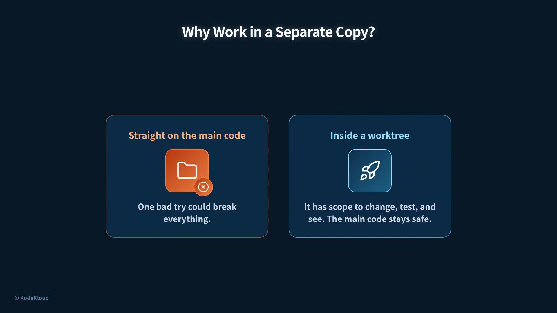The image compares working straight on the main code versus inside a worktree, highlighting the risks of breaking everything versus the safety of the main code.