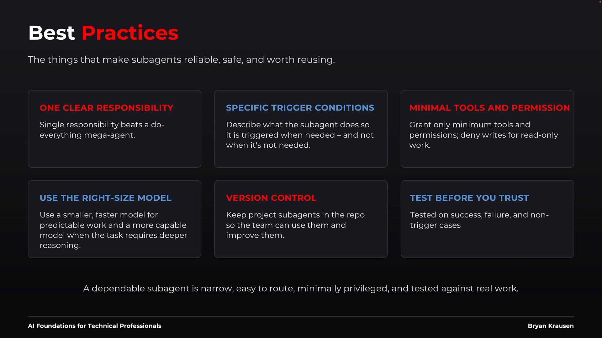 A dark-themed slide titled "Best Practices" showing guidance for making subagents reliable, safe, and reusable. It displays six boxed tips like "One clear responsibility," "Specific trigger conditions," "Minimal tools and permission," "Use the right-size model," "Version control," and "Test before you trust."