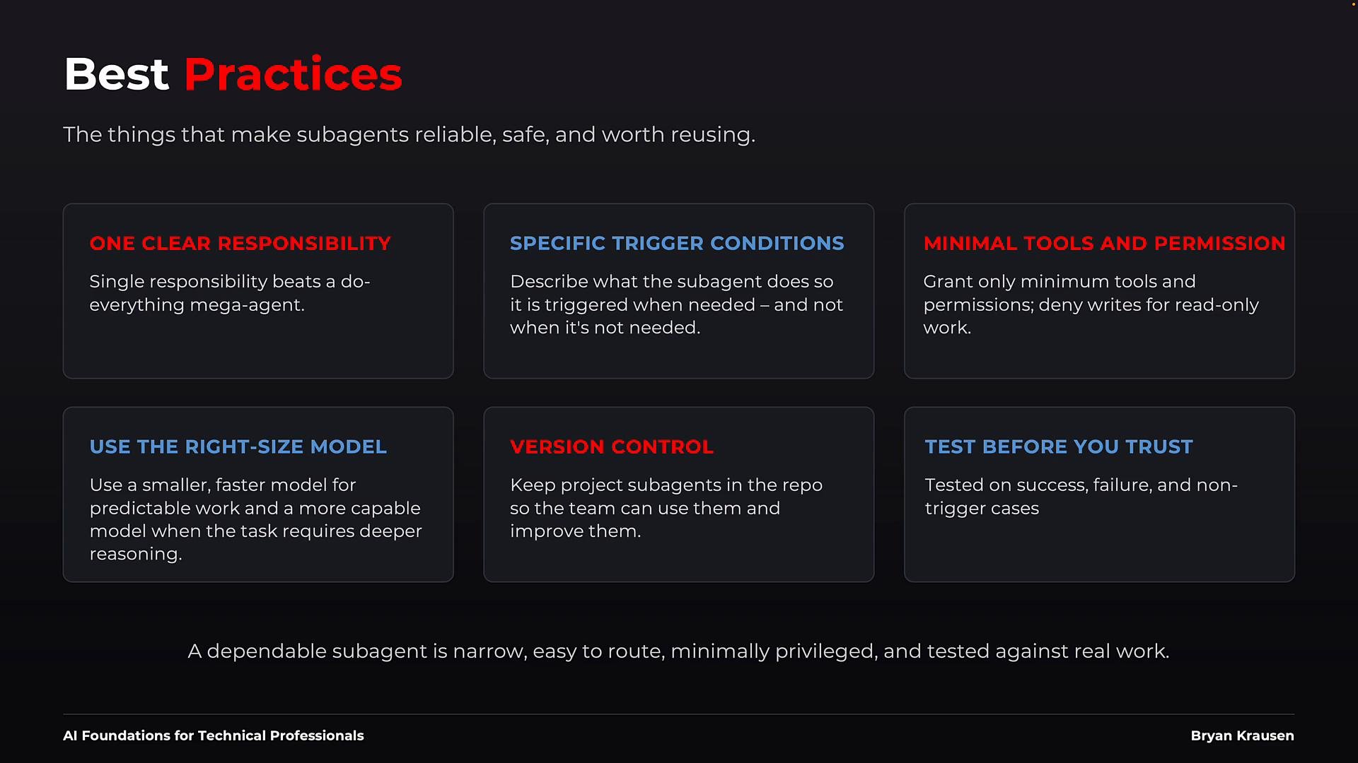 A dark-themed slide titled "Best Practices" showing guidance for making subagents reliable, safe, and reusable. It displays six boxed tips like "One clear responsibility," "Specific trigger conditions," "Minimal tools and permission," "Use the right-size model," "Version control," and "Test before you trust."