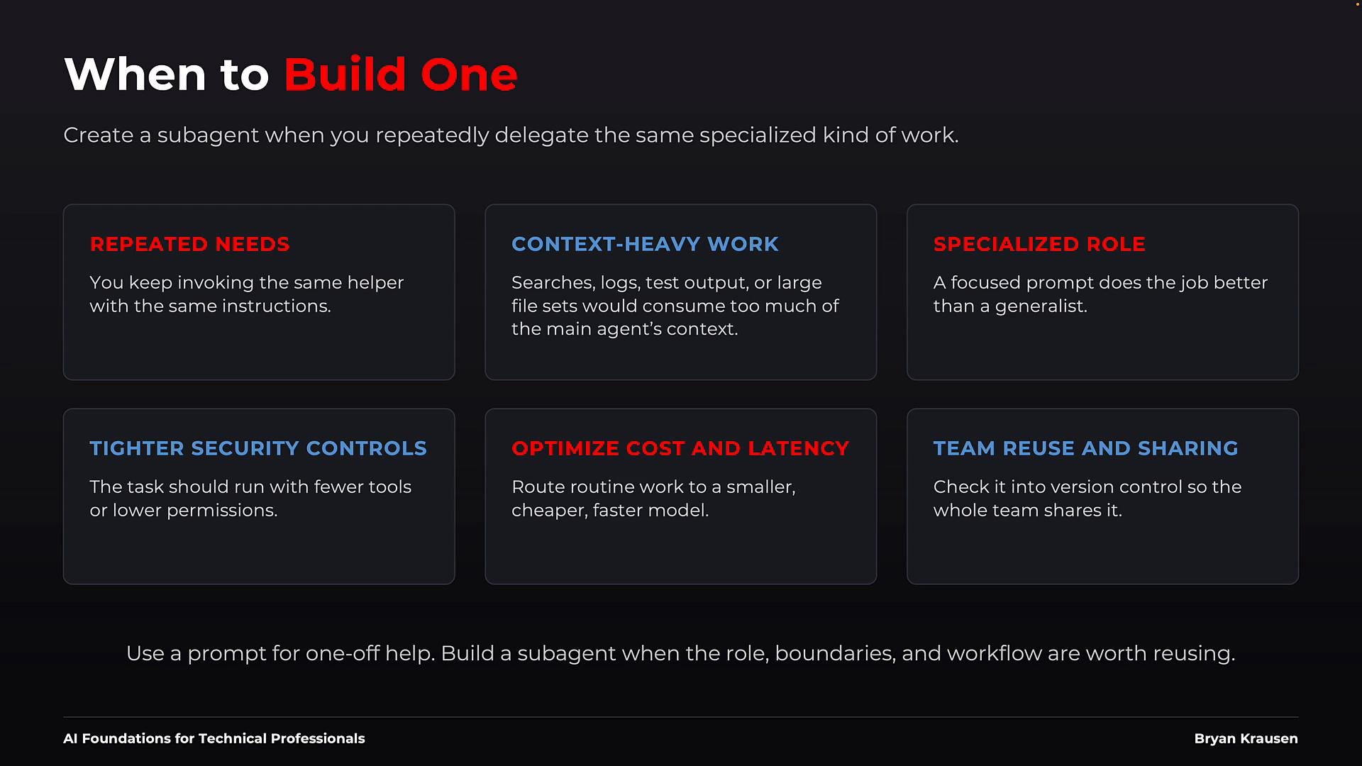 A dark-themed slide titled "When to Build One" explaining when to create a subagent. It shows six boxed reasons — Repeated Needs, Context-Heavy Work, Specialized Role, Tighter Security Controls, Optimize Cost and Latency, and Team Reuse and Sharing.