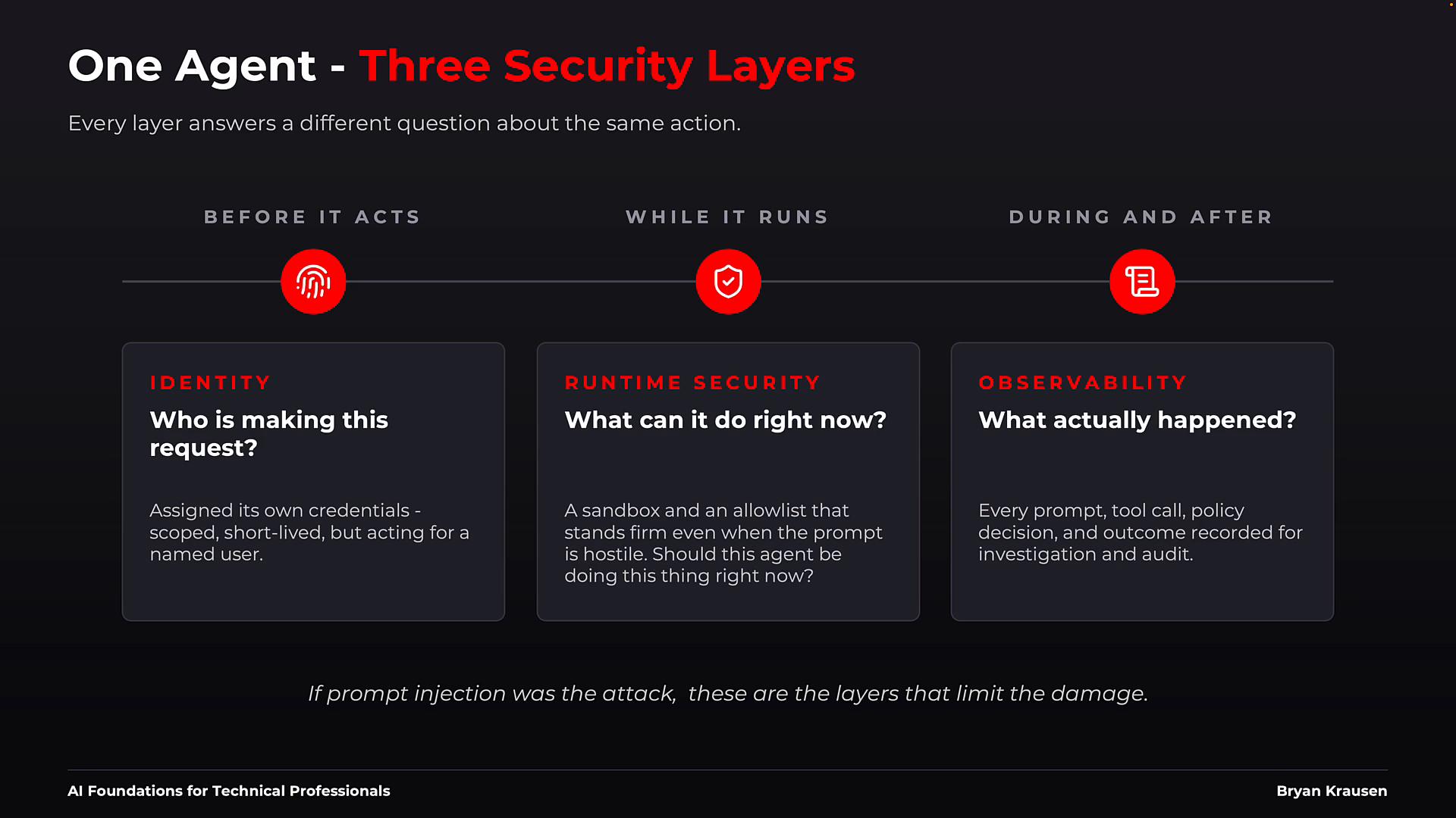 A dark-themed slide titled "One Agent - Three Security Layers" that outlines three columns: Identity, Runtime Security, and Observability. Each column poses a guiding question—Who is making this request? What can it do right now? What actually happened?
