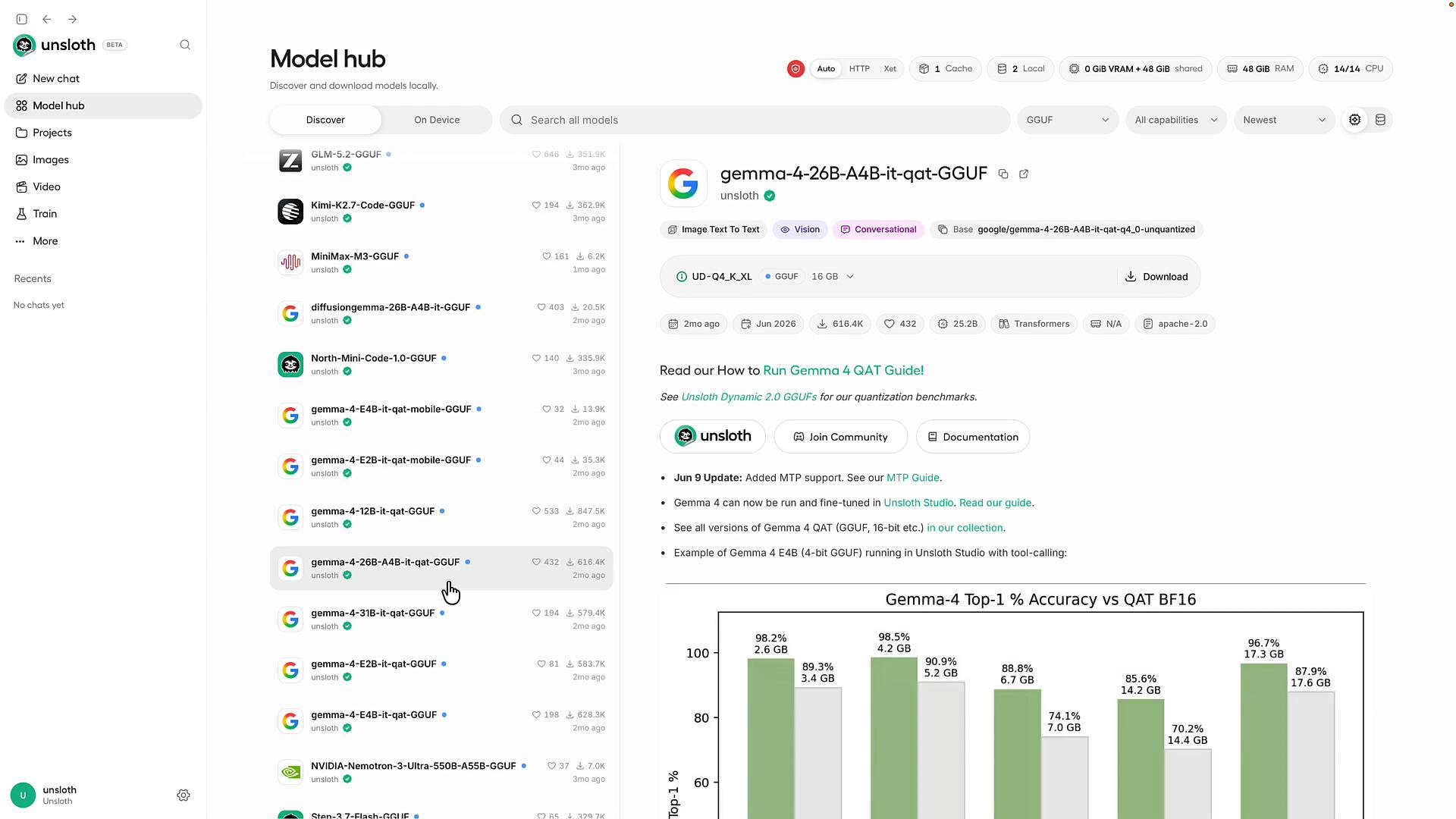 Screenshot of a model hub web interface showing a sidebar list of machine learning models. The main pane shows details for a selected model ("gemma-4-26B-A4B-it-qat-GGUF") with download options and a performance chart.