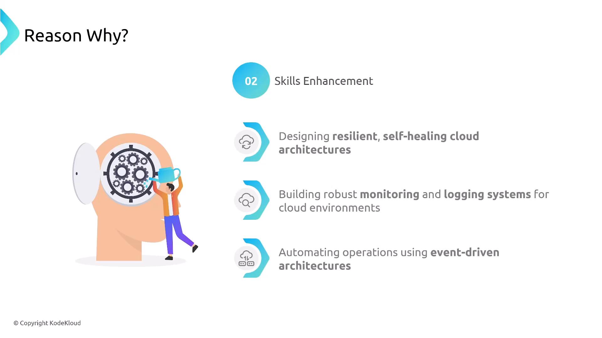 A presentation slide titled "Reason Why?" listing skills enhancement points about resilient, self-healing cloud architectures, monitoring/logging systems, and event-driven automation. On the left is an illustration of a person pouring liquid into a stylized open head filled with gears.