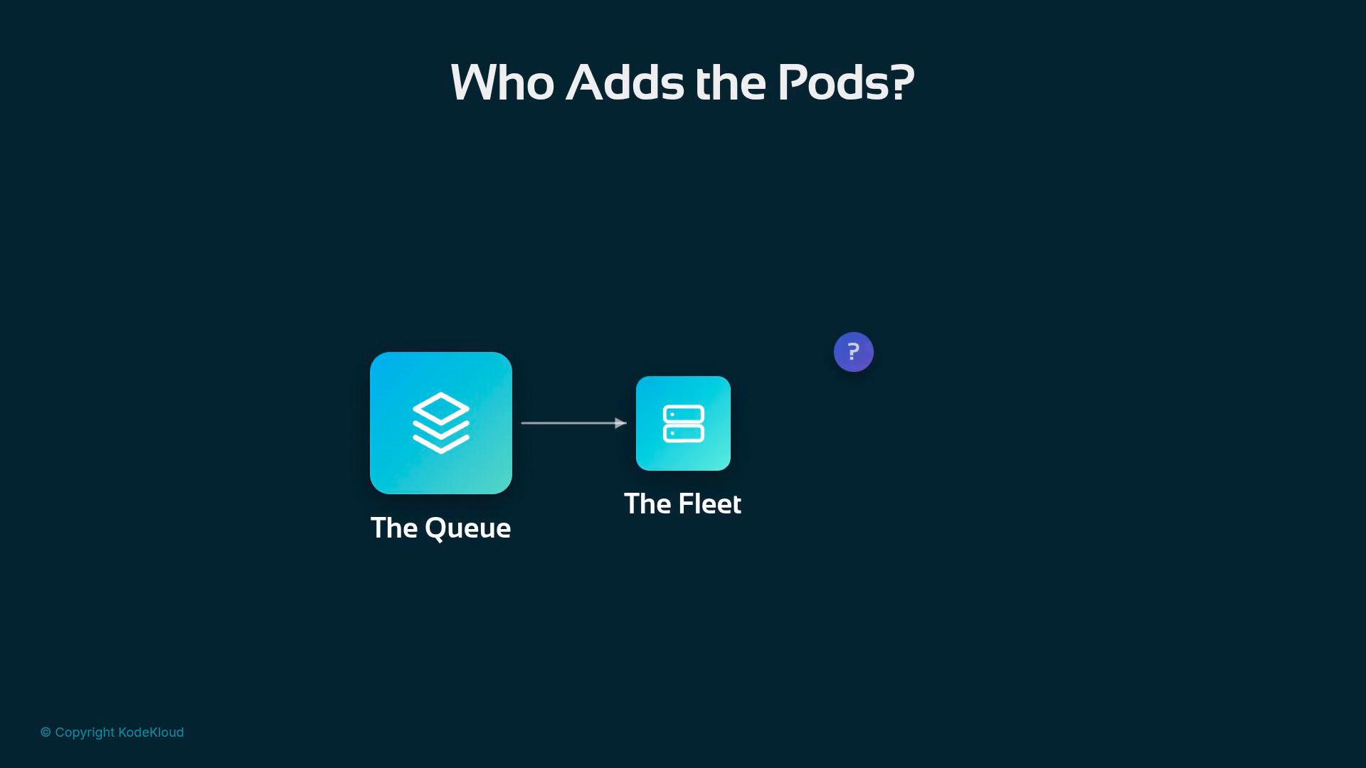 A slide titled "Who Adds the Pods?" showing a flow from a blue "The Queue" icon (stack symbol) to a smaller "The Fleet" icon (server symbol). A purple question-mark bubble appears to the right, suggesting an unknown next step.