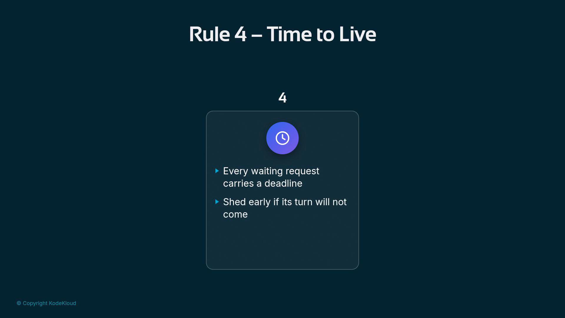 A dark-themed presentation slide titled "Rule 4 – Time to Live" with a clock icon. It lists two points: "Every waiting request carries a deadline" and "Shed early if its turn will not come."