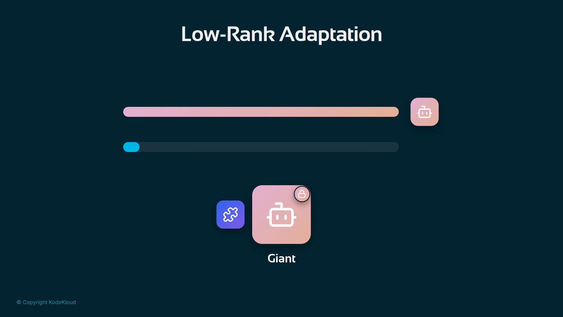 A dark presentation slide titled "Low-Rank Adaptation" showing two horizontal progress-style bars and three rounded app-style icons, including a large pink robot icon labeled "Giant." The top bar is pink and nearly full while the lower bar is dark with a small blue knob.