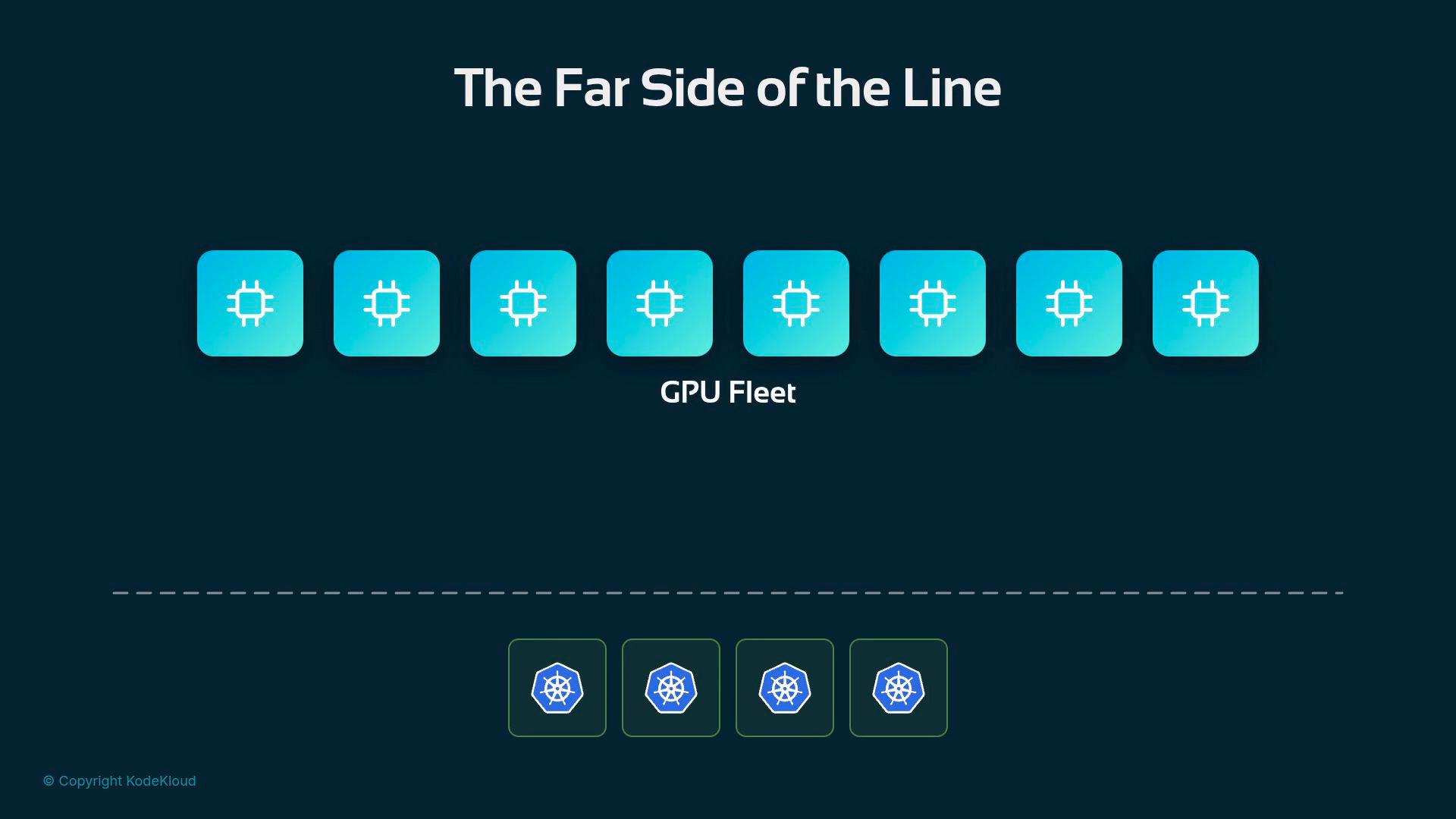 A dark-themed infographic titled "The Far Side of the Line" showing a horizontal row of turquoise chip/GPU icons labeled "GPU Fleet." Below a dashed line are several boxed Kubernetes icons, implying a separation between the GPU fleet and Kubernetes clusters.