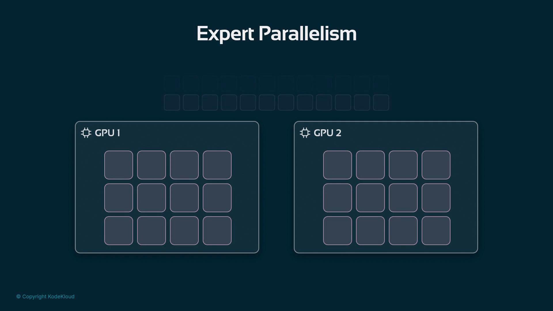 The image shows the title "Expert Parallelism" above two side-by-side panels labeled "GPU 1" and "GPU 2." Each panel contains a grid of rounded-square icons representing parallel processing slots or tasks.