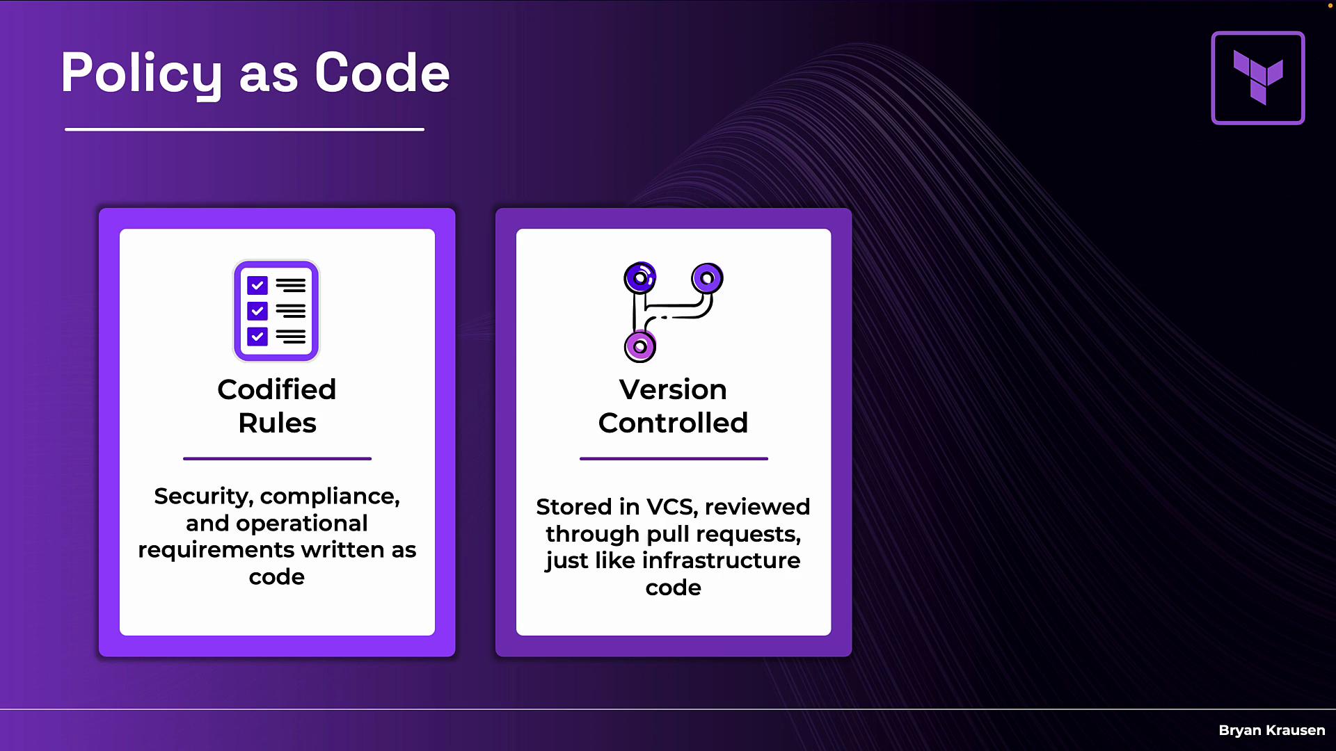 The image is a slide titled "Policy as Code" with two main points: "Codified Rules" and "Version Controlled." It highlights writing security and compliance requirements as code and storing them in version control systems for review.