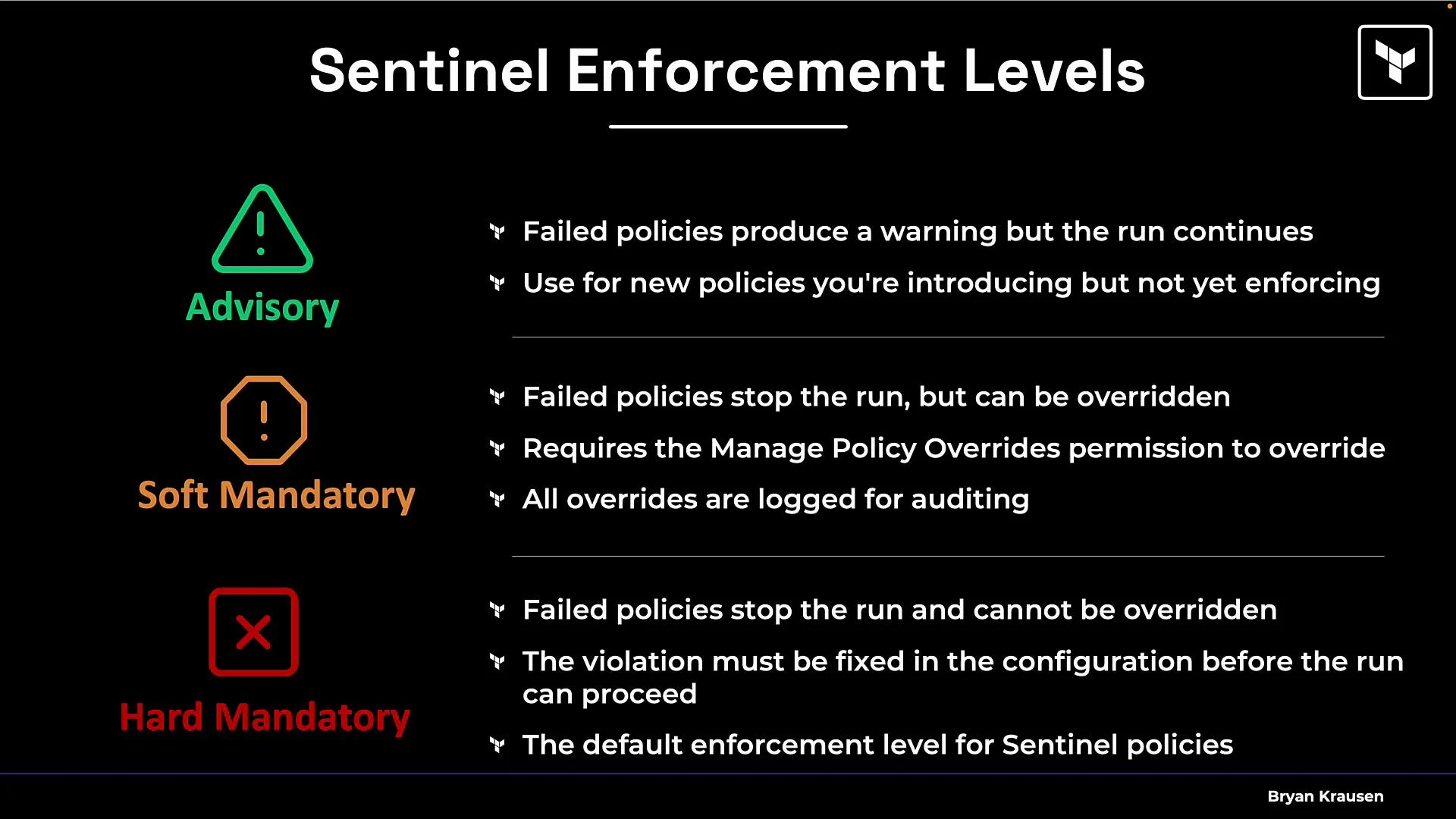The image describes three Sentinel Enforcement Levels: Advisory, Soft Mandatory, and Hard Mandatory, detailing the actions and permissions associated with each level.