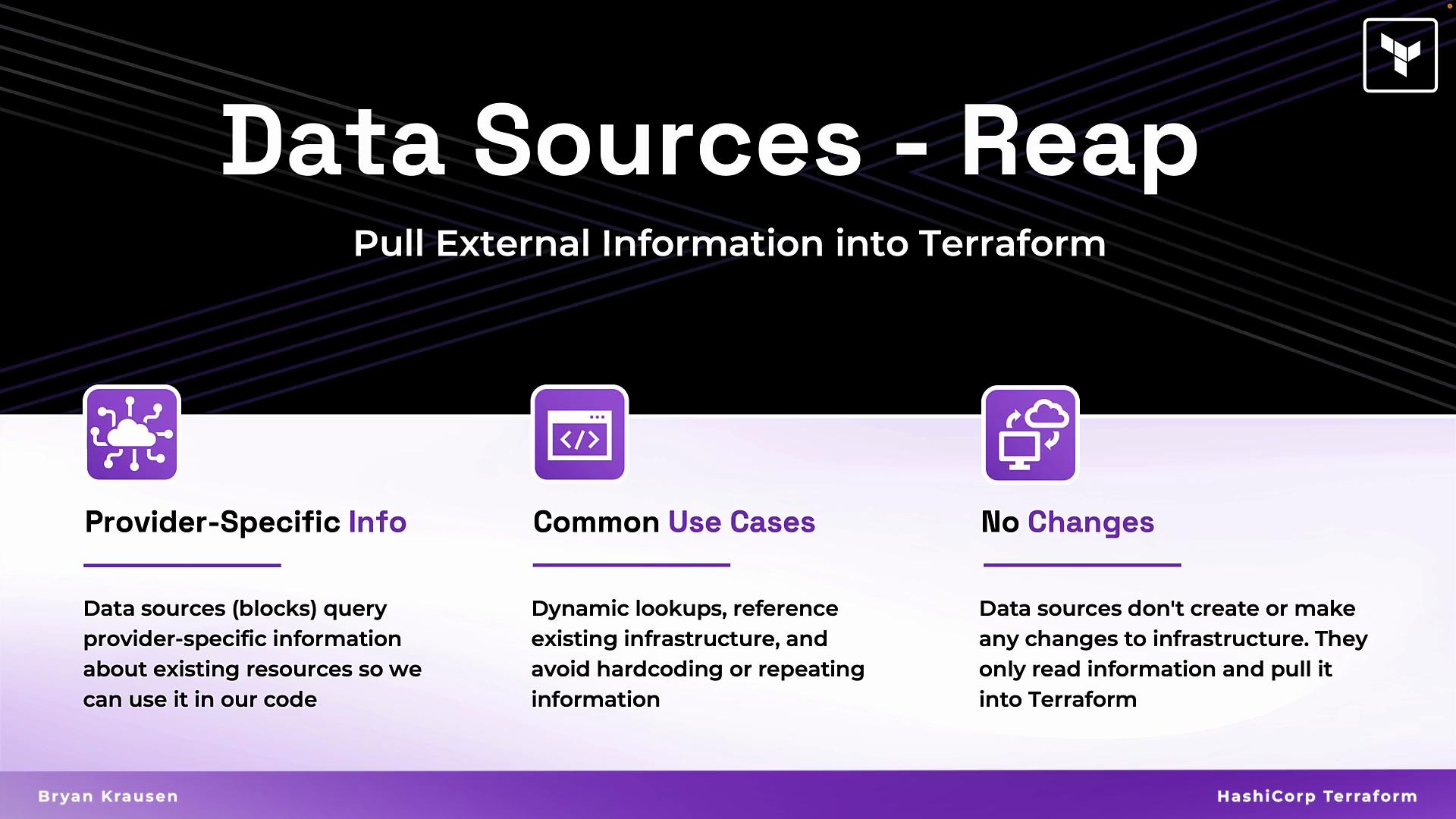 The image is a graphic titled "Data Sources - Reap," explaining how to use data sources in Terraform to pull external information. It highlights provider-specific information, common use cases, and that data sources do not make changes to infrastructure.