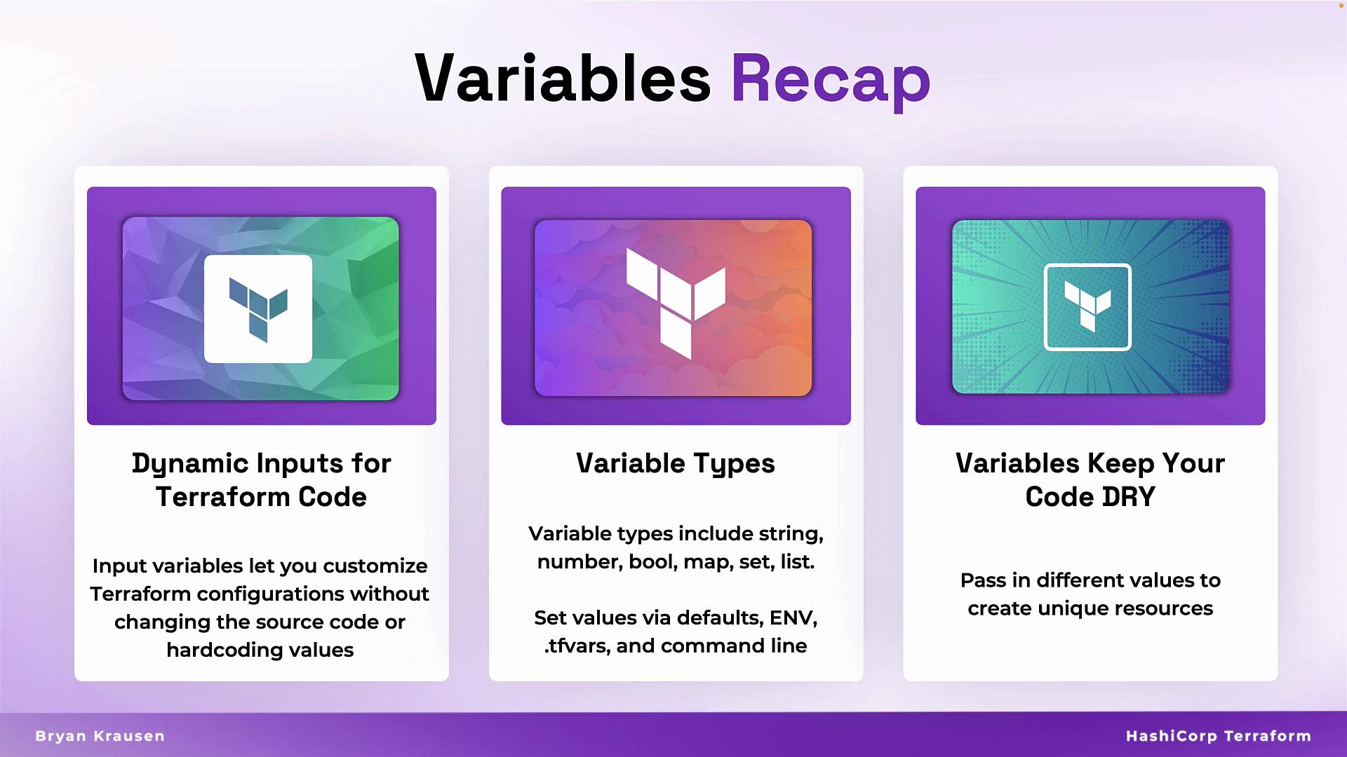 The image is a recap of Terraform variables, featuring three sections: dynamic inputs, variable types, and keeping code DRY, each with brief explanations.