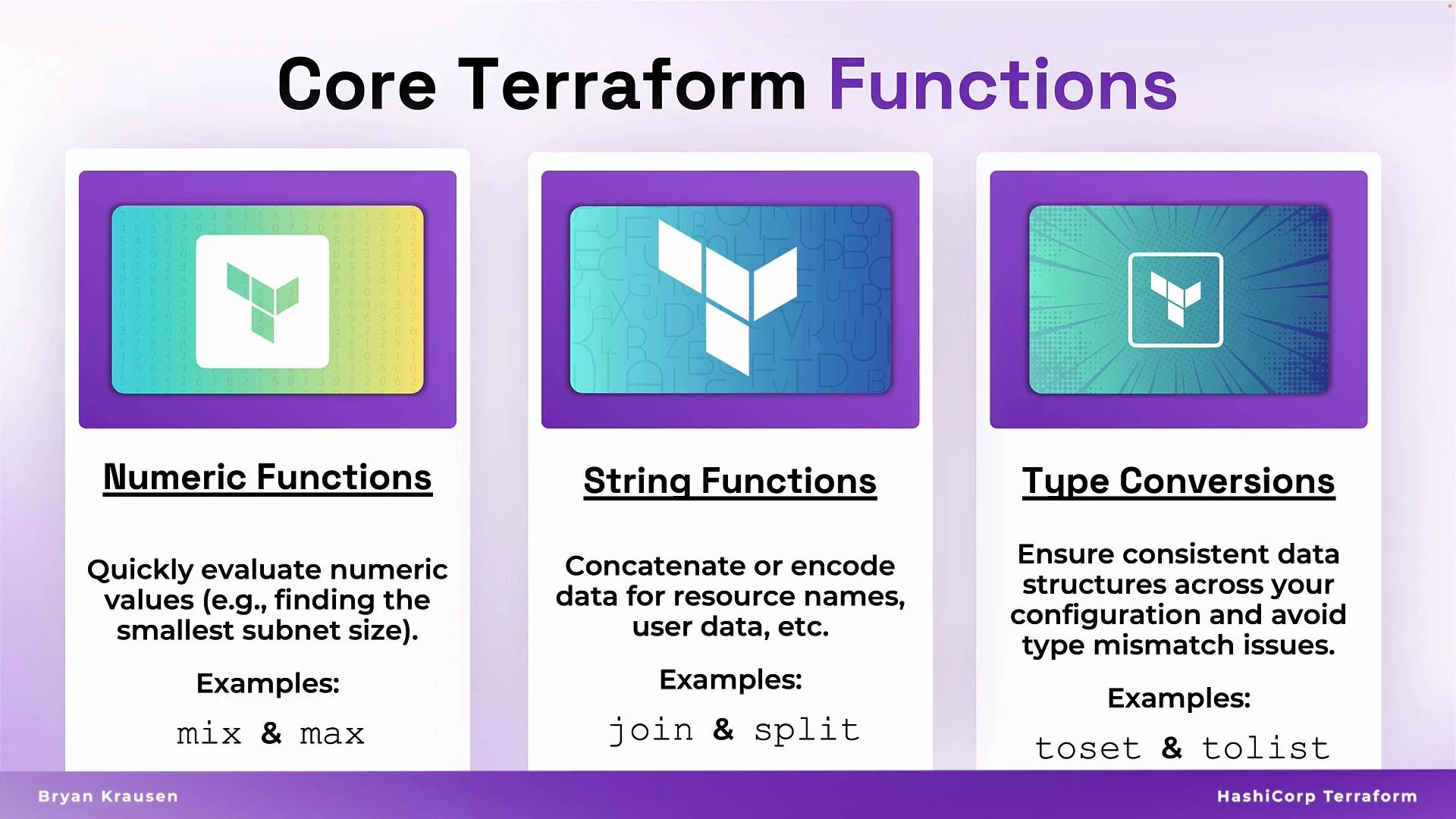 The image explains core Terraform functions, specifically Numeric Functions, String Functions, and Type Conversions, with examples and descriptions for each category.