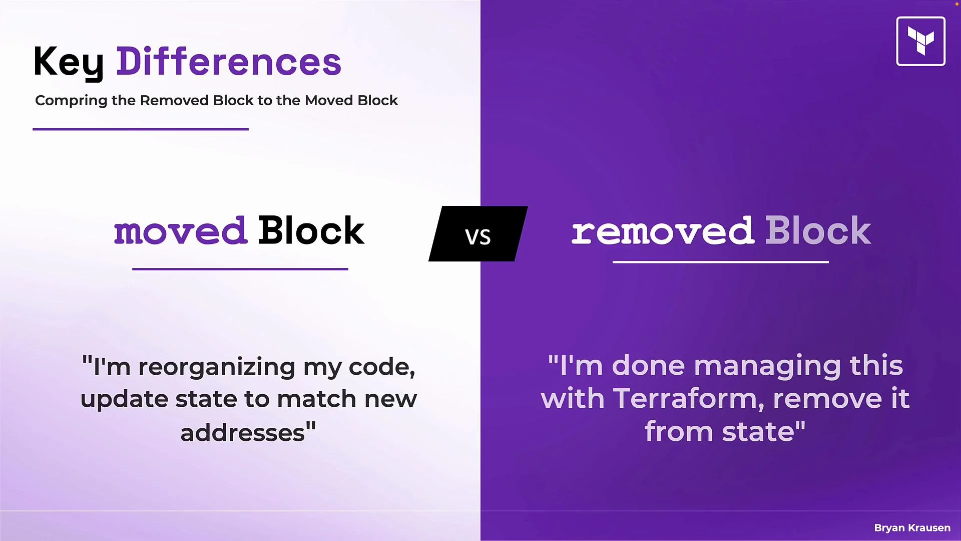 The image compares the differences between a "moved block" and a "removed block" in the context of code management, highlighting the implications of each action.
