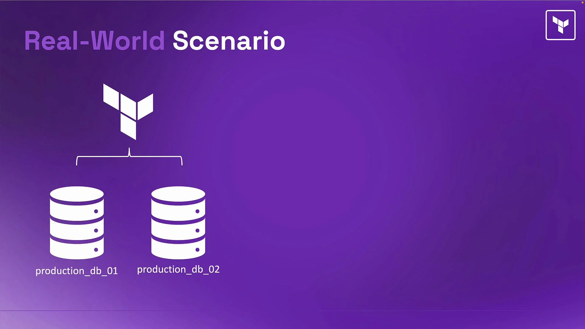 The image depicts a "Real-World Scenario" with a purple background, featuring an abstract icon above two stacked database symbols labeled "production_db_01" and "production_db_02".