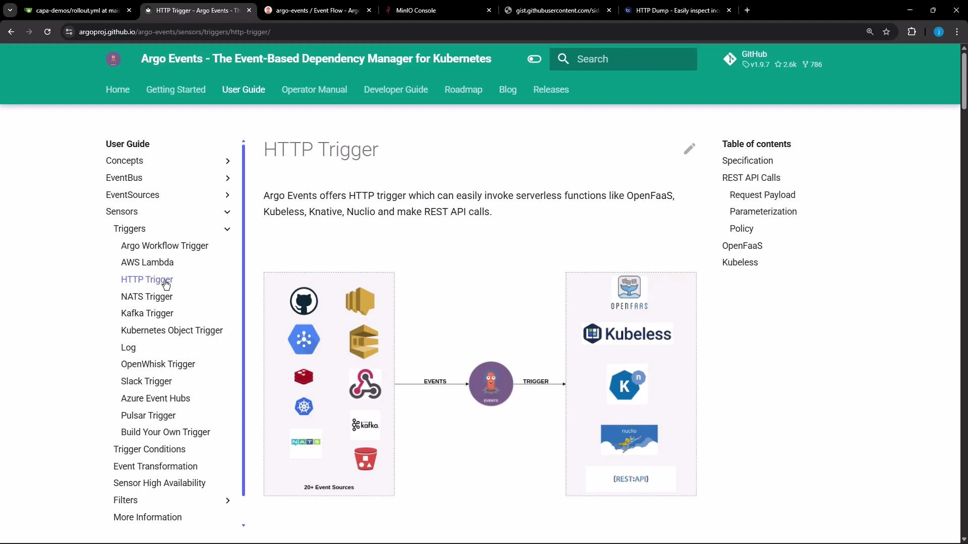 A screenshot of the Argo Events documentation page for "HTTP Trigger" with a left-side user guide menu and top navigation bar. The central diagram shows various event sources feeding into Argo Events, which then trigger serverless targets like OpenFaaS, Kubeless, Knative and Nuclio.