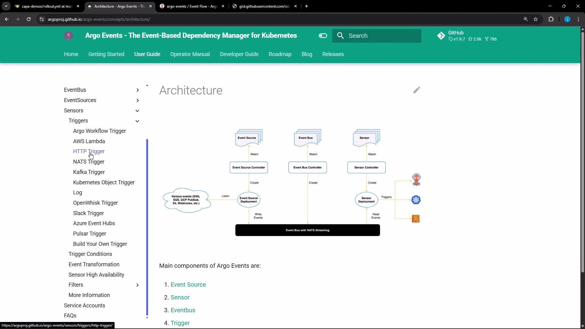 Screenshot of the Argo Events documentation page showing the "Architecture" section. It includes a central diagram of Event Source, Event Bus, and Sensor components with their controllers, and a left-hand navigation menu listing triggers (e.g., HTTP Trigger).
