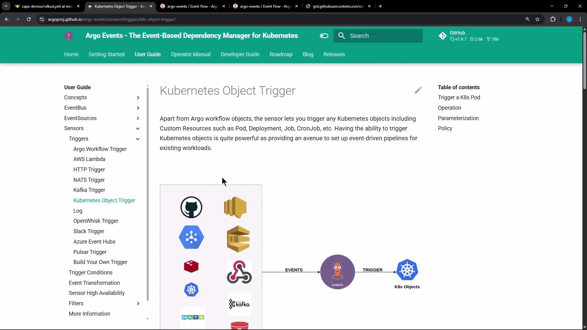 A screenshot of the Argo Events documentation page titled "Kubernetes Object Trigger," showing the left navigation menu, main explanatory text, and a diagram illustrating events triggering Kubernetes objects. The page has a green top header and a table of contents on the right.
