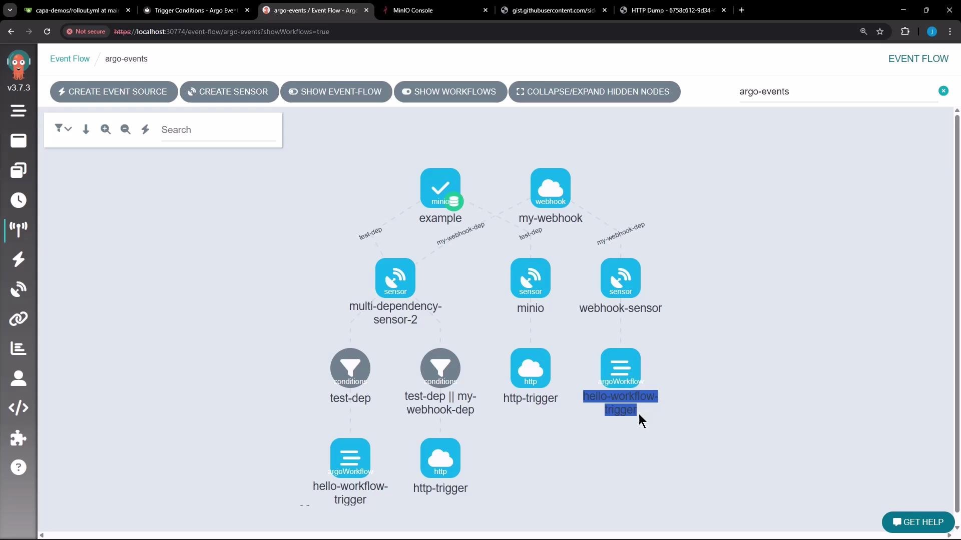 A screenshot of the Argo Events "Event Flow" web UI showing a visual node graph of event sources, sensors, conditions, and workflow triggers. Visible nodes include labels like "example", "my-webhook", "minio", "webhook-sensor", "multi-dependency-sensor-2", "test-dep", and "hello-workflow-trigger".
