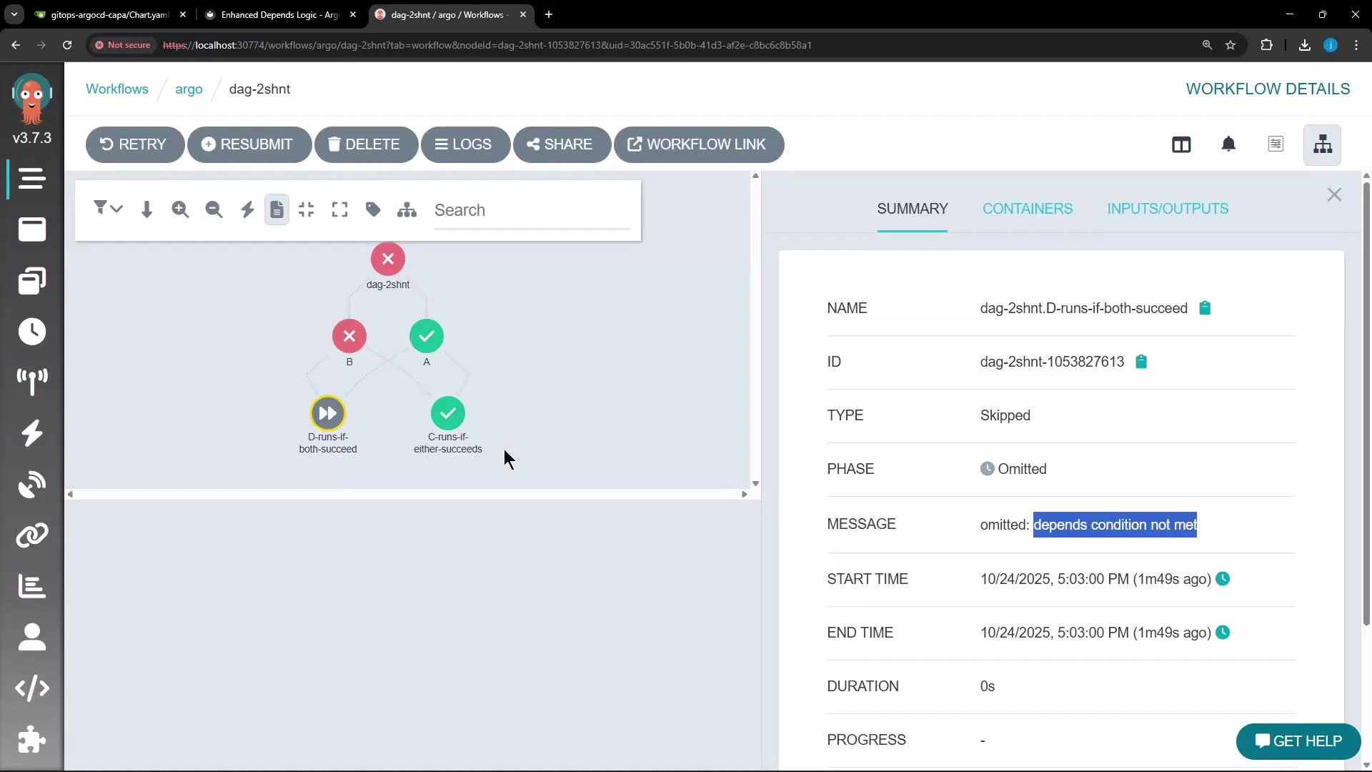 A screenshot of the Argo Workflows web UI showing a DAG with nodes A, B, C and D and status icons for each. The right-hand panel displays details for node D, marked Skipped/Omitted with the message "depends condition not met."