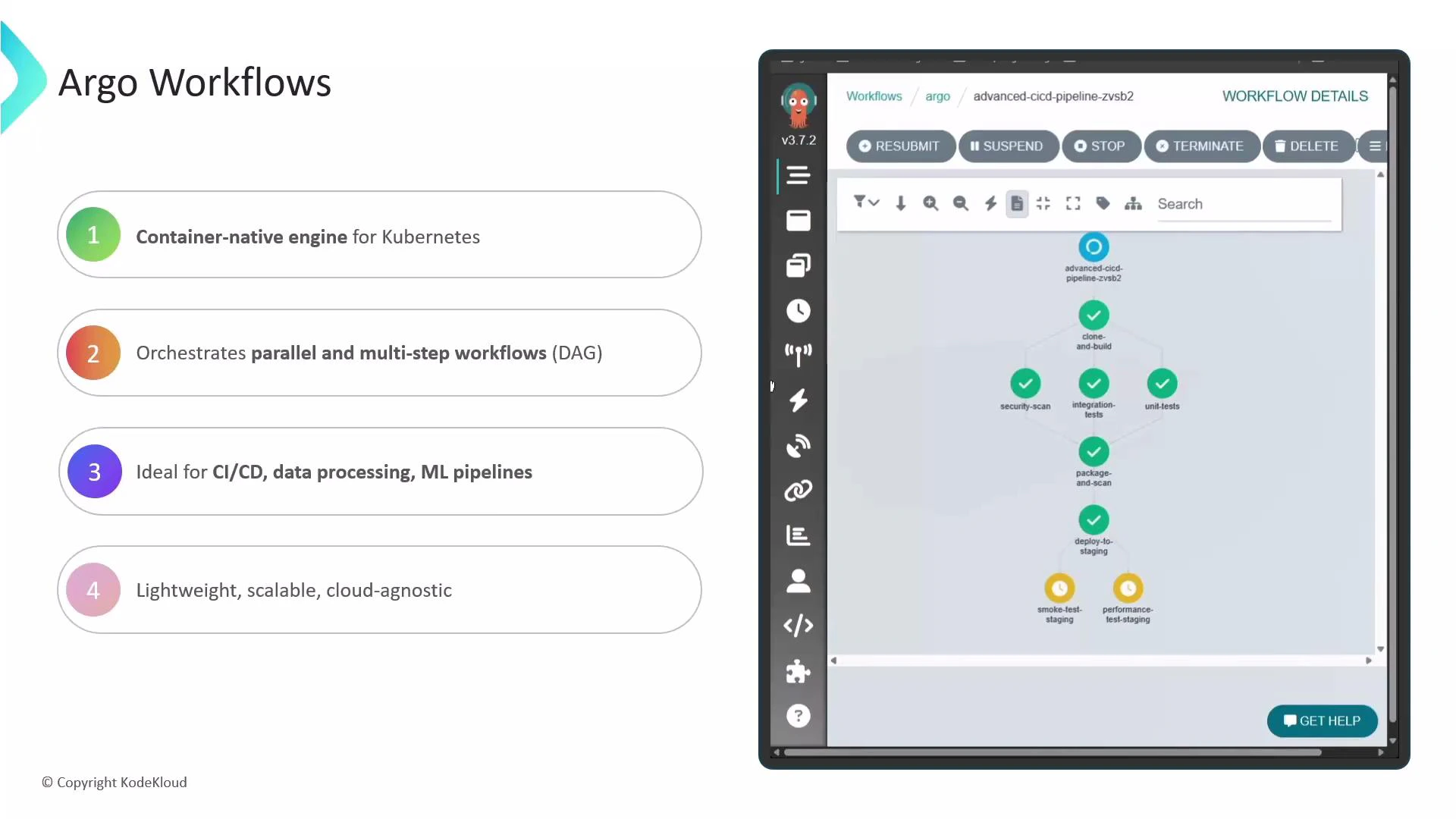 A presentation slide titled "Argo Workflows" listing four numbered features (container-native for Kubernetes, parallel multi-step workflows, good for CI/CD/data/ML, lightweight and cloud-agnostic). On the right is a screenshot of the Argo web UI showing a visual DAG of a CI/CD pipeline.
