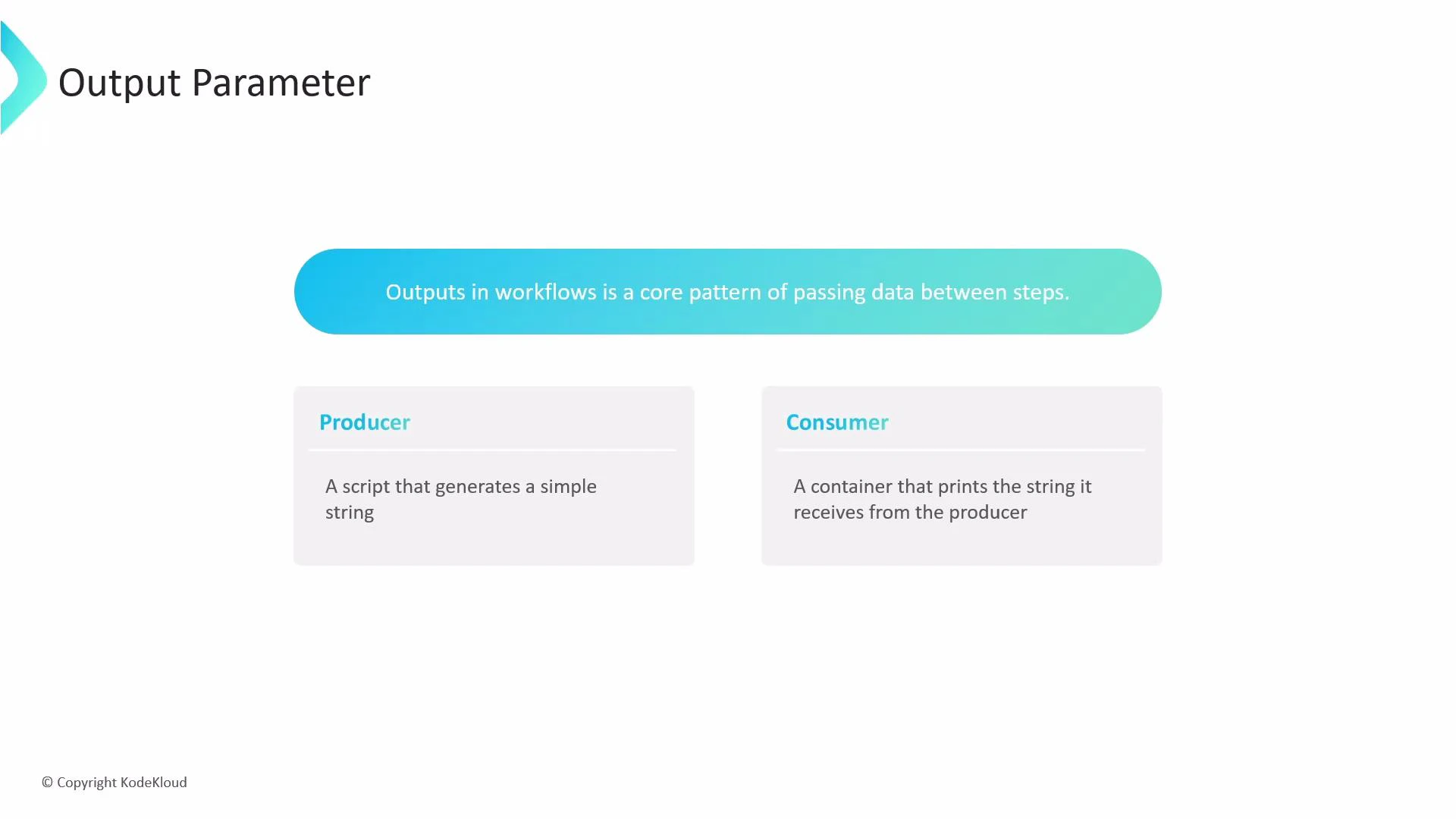 A presentation slide titled "Output Parameter" stating that outputs in
workflows are a core pattern for passing data between steps. It shows two
boxes labeled "Producer" (a script that generates a simple string) and
"Consumer" (a container that prints the string it
receives).