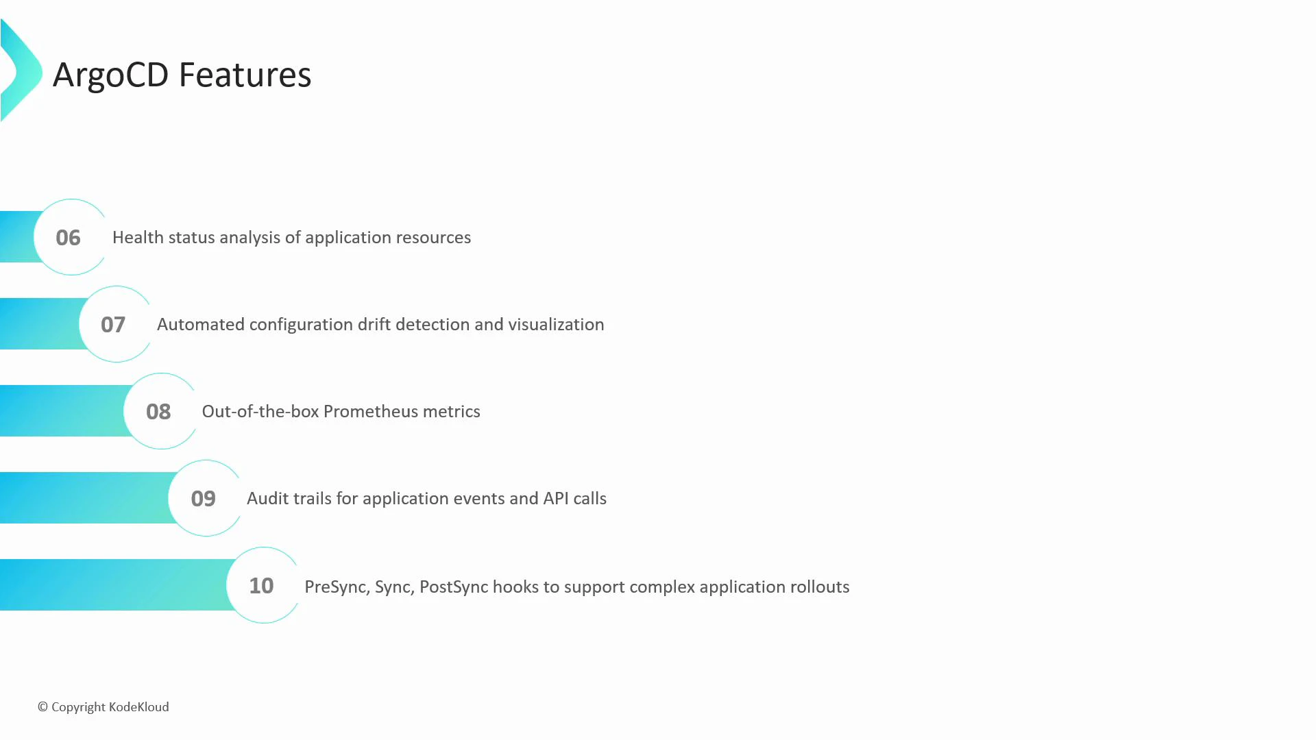 A presentation slide titled "ArgoCD Features" showing a numbered list (06–10) of capabilities such as health status analysis, automated configuration drift detection and visualization, out-of-the-box Prometheus metrics, audit trails, and PreSync/Sync/PostSync hooks. The slide uses teal gradient bars and circular number badges on the left.