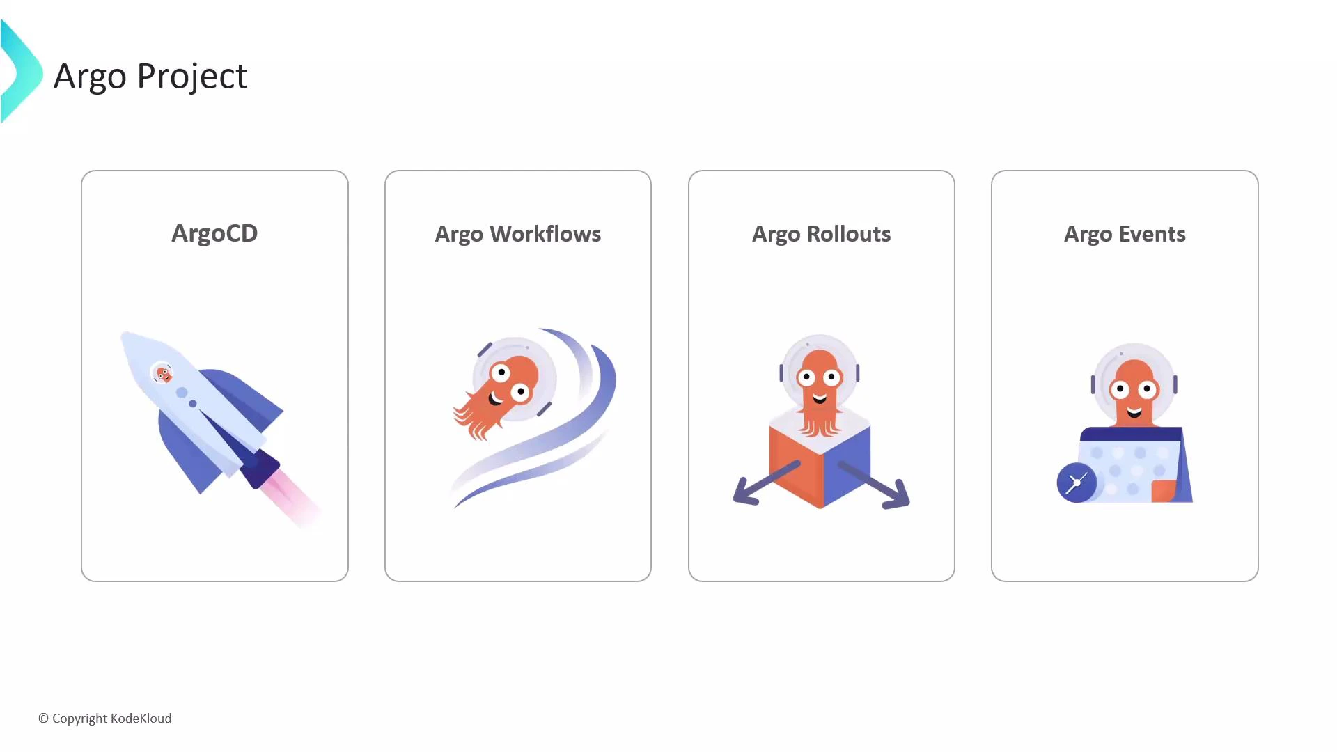 A presentation slide titled "Argo Project" showing four cards labeled ArgoCD, Argo Workflows, Argo Rollouts, and Argo Events. Each card has a colorful octopus/squid-themed illustration (rocket, swirling squid, cube with arrows, and a calendar-like icon).