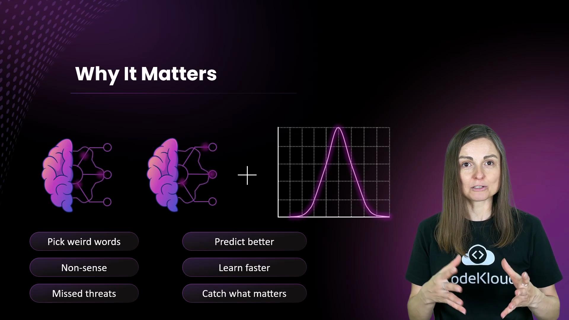 The image features a presentation slide titled "Why It Matters," showing illustrations of a brain and a graph, alongside a speaker. Bullet points list benefits such as "Predict better" and "Learn faster."