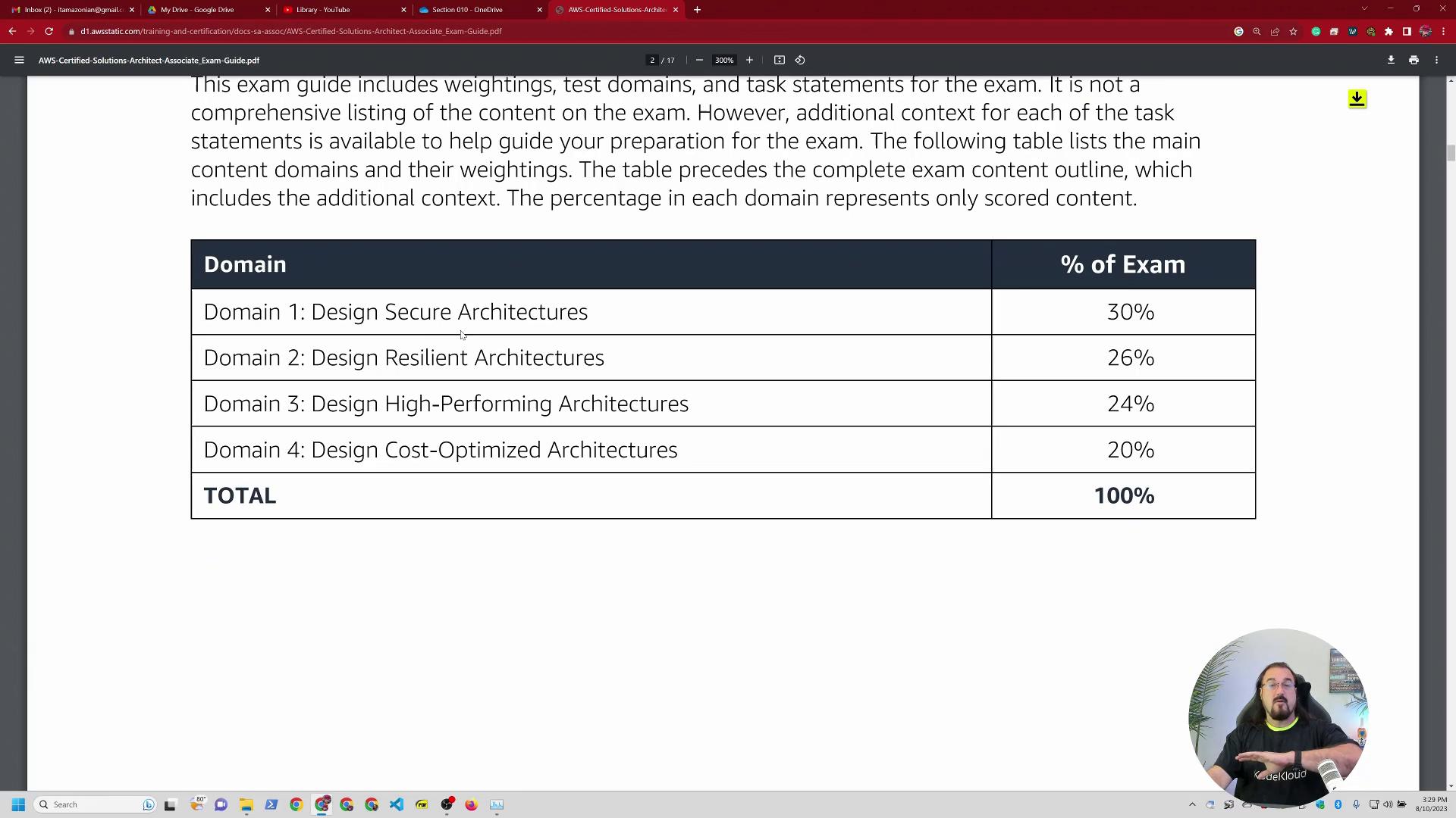 A screenshot of a PDF page showing a table of exam domains and weightings for the AWS Solutions Architect exam (Domain 1: Design Secure Architectures 30%, Domain 2: Design Resilient Architectures 26%, Domain 3: Design High-Performing Architectures 24%, Domain 4: Design Cost-Optimized Architectures 20%, TOTAL 100%). The image also shows a browser window with tabs and a small round webcam overlay of a person in the bottom-right.
