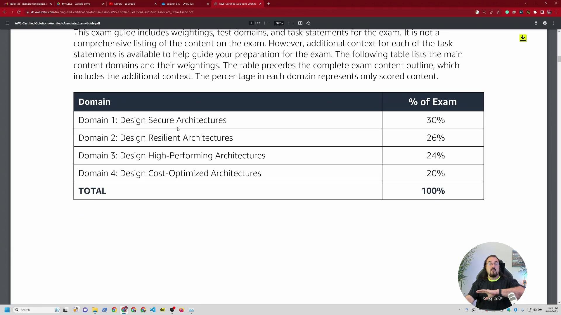 A screenshot of a PDF page showing a table of exam domains and weightings for the AWS Solutions Architect exam (Domain 1: Design Secure Architectures 30%, Domain 2: Design Resilient Architectures 26%, Domain 3: Design High-Performing Architectures 24%, Domain 4: Design Cost-Optimized Architectures 20%, TOTAL 100%). The image also shows a browser window with tabs and a small round webcam overlay of a person in the bottom-right.