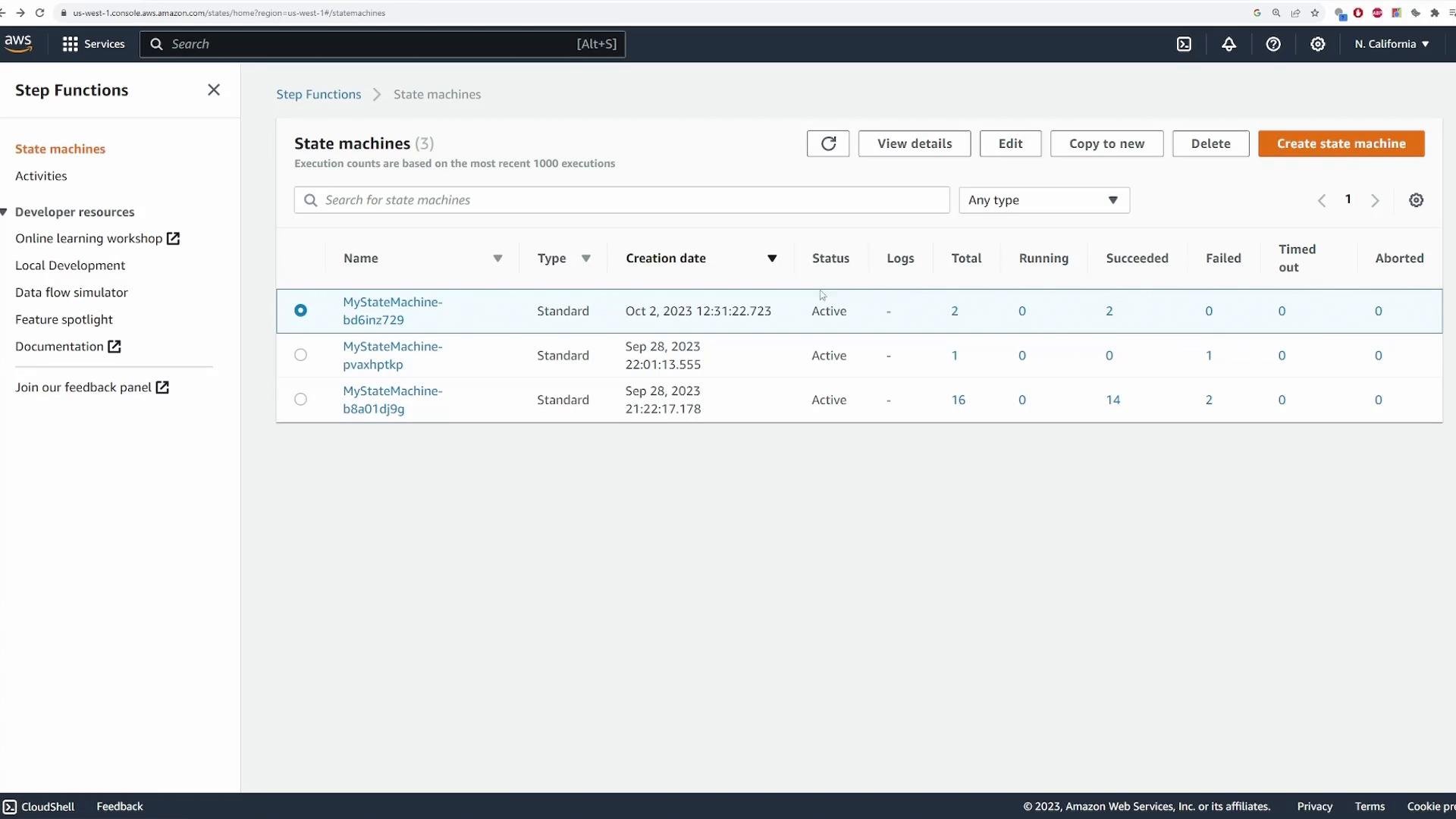 Screenshot of the AWS Step Functions console showing a table of three state machines with their names, types, creation dates, statuses and execution counts. The top bar includes action buttons such as View details, Edit, Delete and Create state machine.