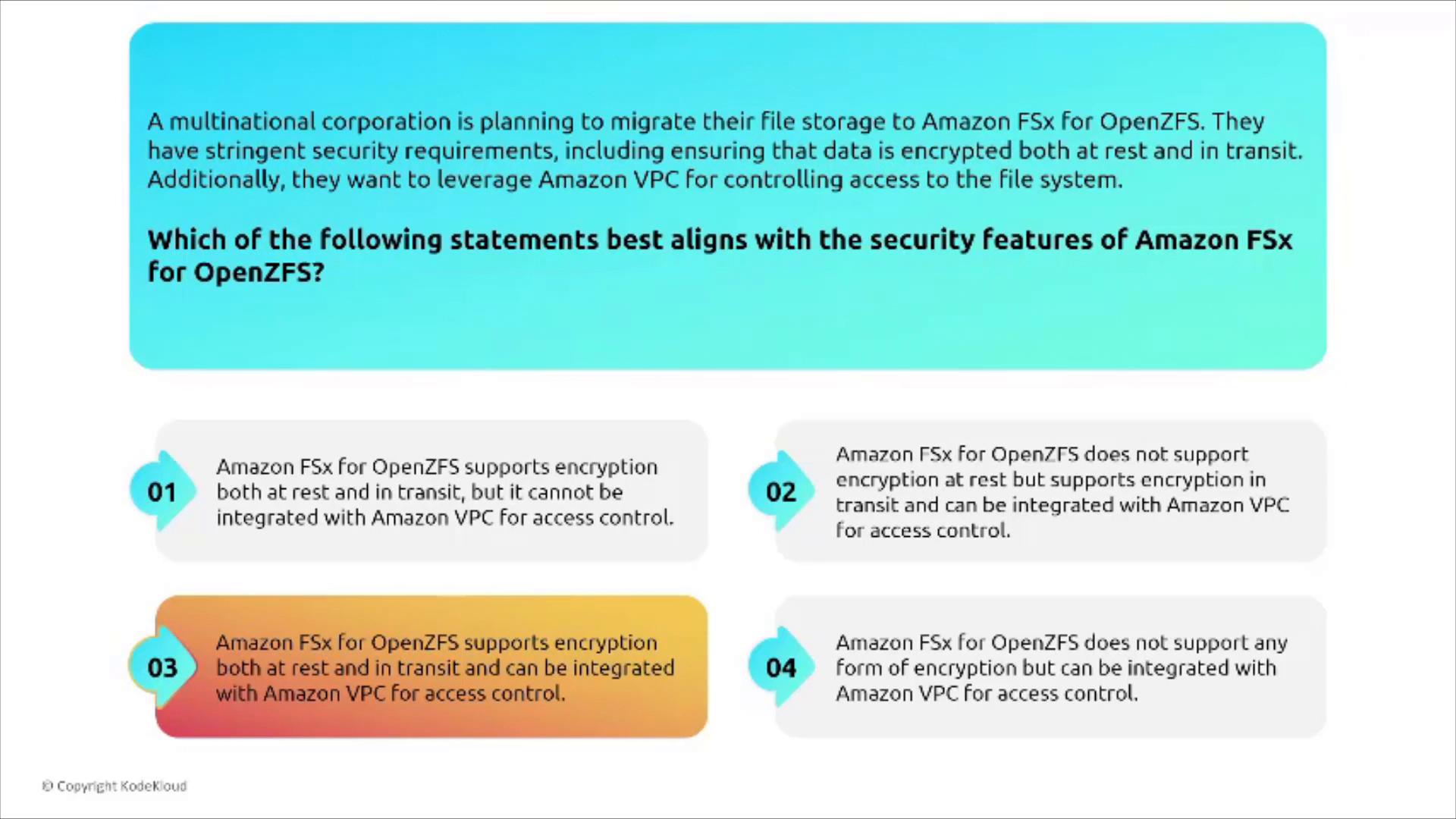 An infographic slide asking which statement best aligns with Amazon FSx for OpenZFS security (encryption at rest and in transit, plus Amazon VPC access control). Four numbered multiple-choice options about encryption and VPC integration are shown beneath the question.
