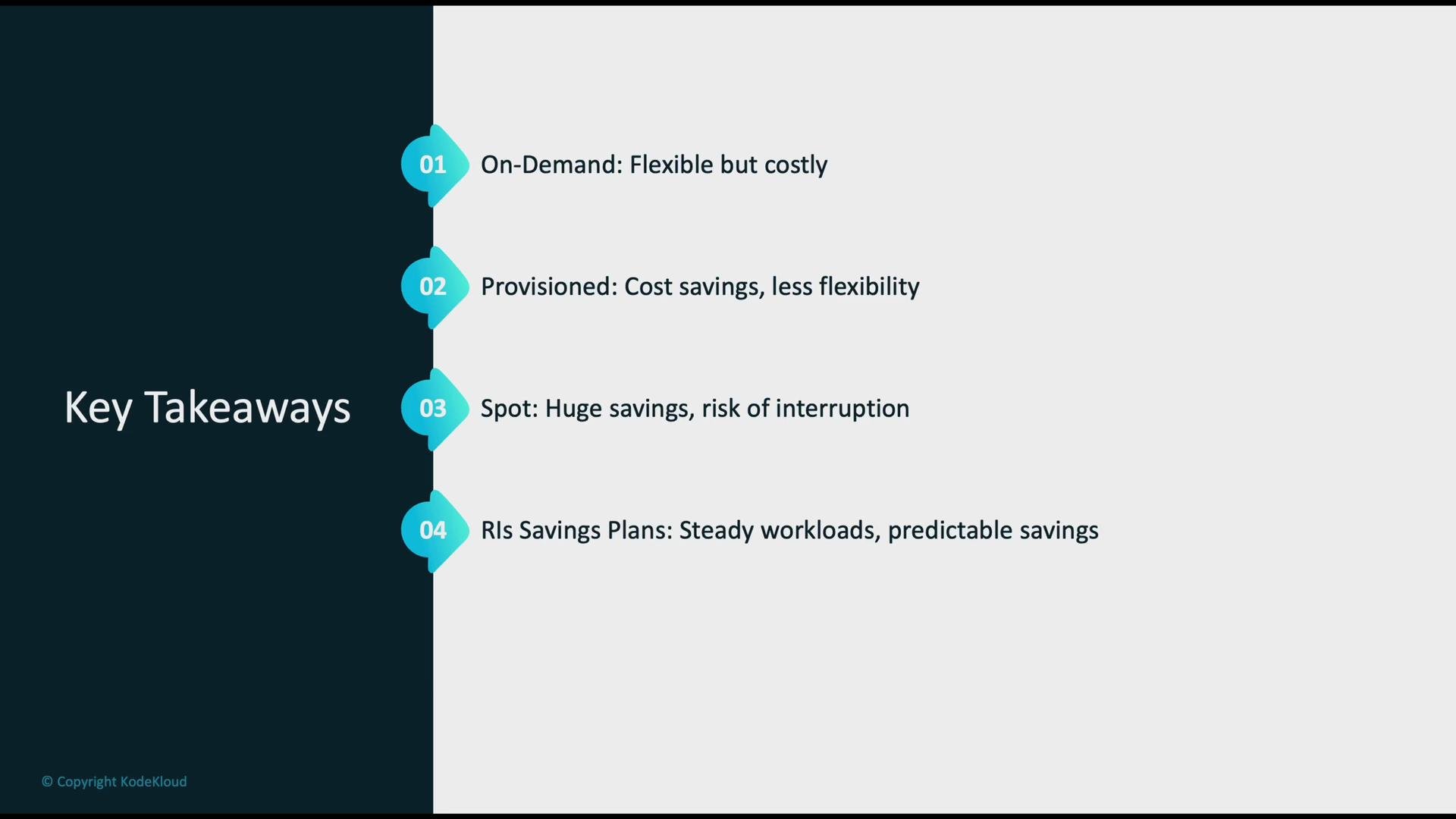 The image presents key takeaways about different computing options, describing them as On-Demand, Provisioned, Spot, and RIs Savings Plans, with corresponding benefits and drawbacks.