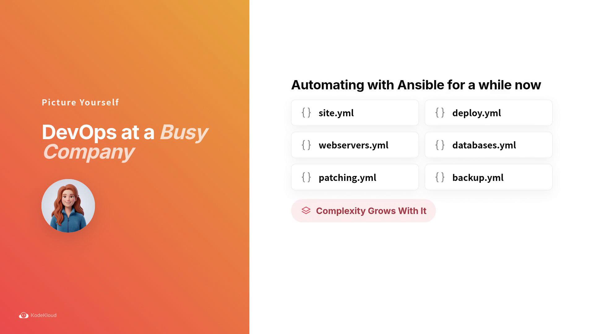 A split slide: an orange left panel reads "DevOps at a Busy Company" with a circular avatar. The white right panel is titled "Automating with Ansible for a while now" and shows boxes for YAML files (site.yml, webservers.yml, patching.yml, deploy.yml, databases.yml, backup.yml) plus a "Complexity Grows With It" badge.