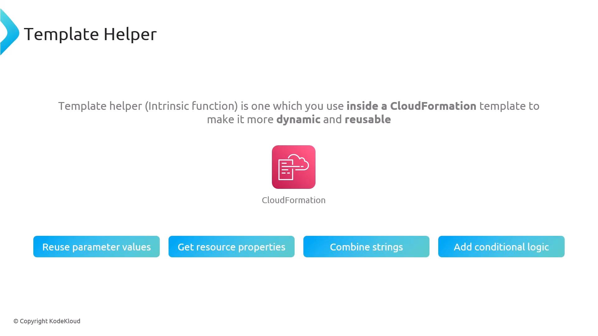 A presentation slide titled "Template Helper" explaining that intrinsic functions are used inside an AWS CloudFormation template to make it more dynamic and reusable. It shows a CloudFormation icon and four labeled buttons: Reuse parameter values, Get resource properties, Combine strings, and Add conditional logic.