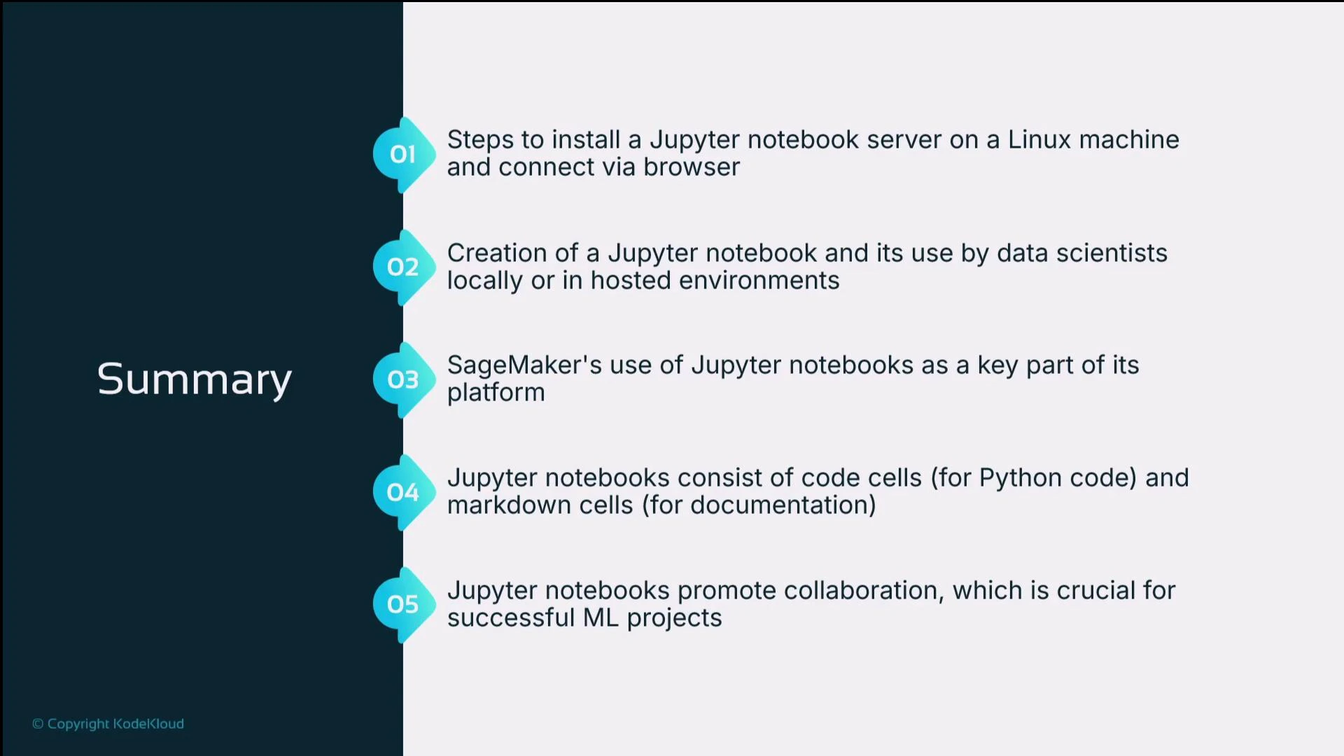 A presentation slide titled "Summary" that lists five numbered points about Jupyter notebooks. The points cover installing a Jupyter server, creating and using notebooks locally or in hosted environments, SageMaker integration, code vs. markdown cells, and collaboration for ML projects.