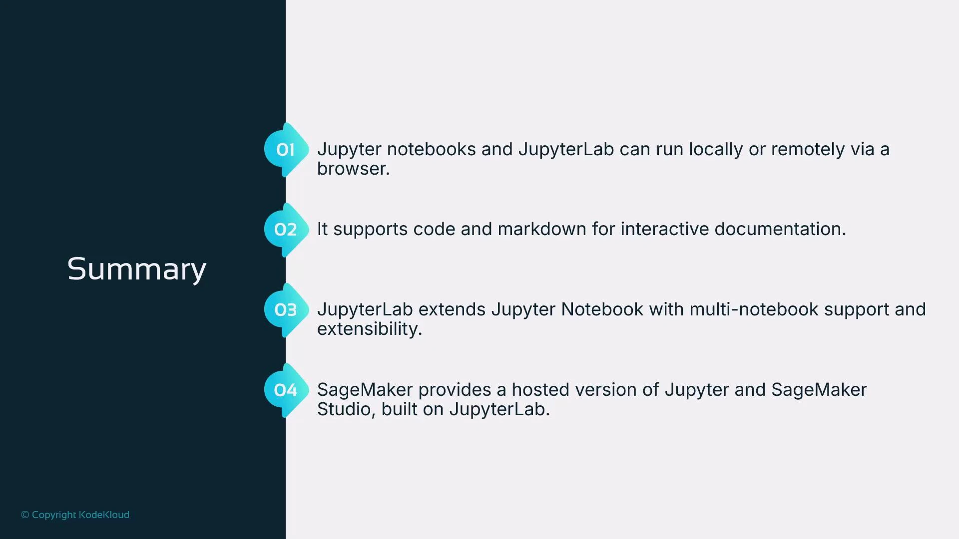 A presentation slide titled "Summary" showing four numbered points in a vertical layout. The points summarize Jupyter notebooks and JupyterLab features (local/remote browser access, code/markdown support, multi-notebook extensibility) and note that SageMaker provides a hosted Jupyter/SageMaker Studio.