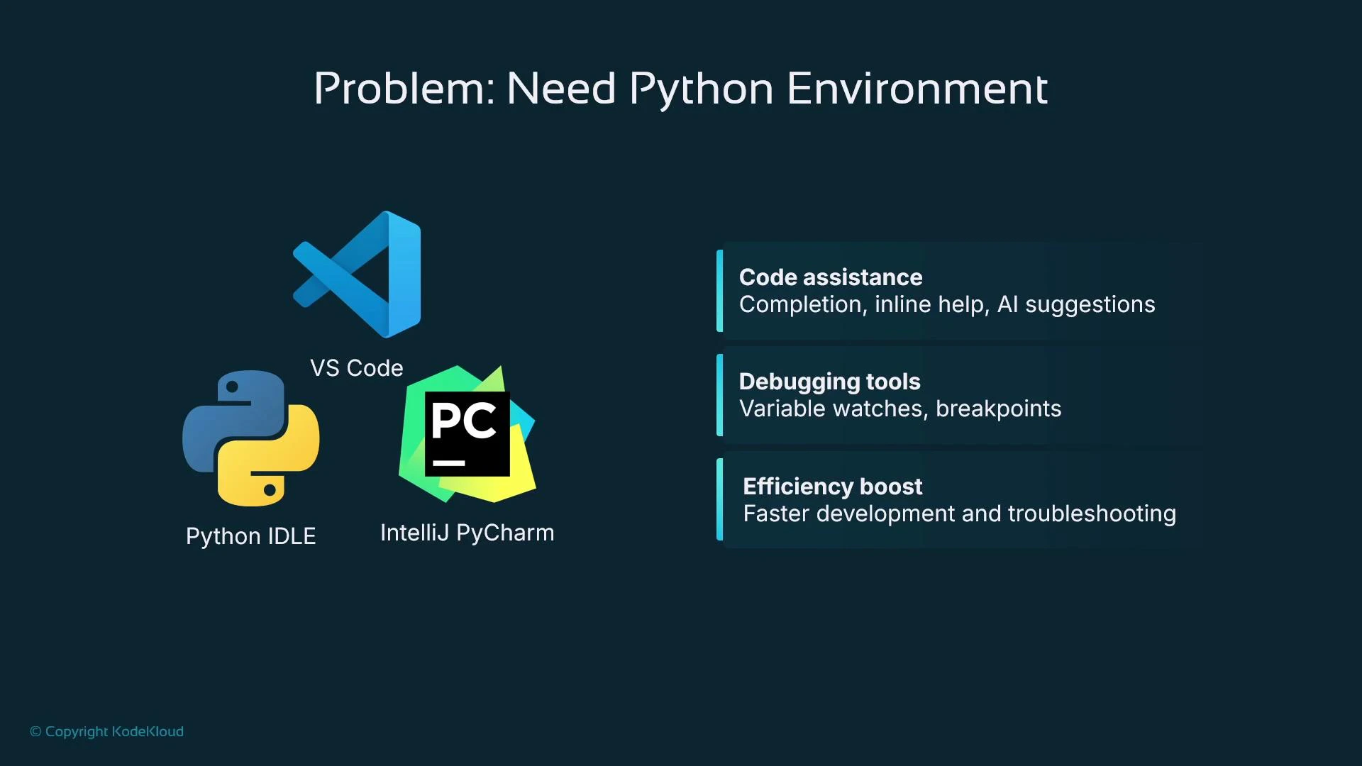 A presentation slide titled "Problem: Need Python Environment" showing logos for VS Code, Python IDLE, and IntelliJ PyCharm. To the right are three points: code assistance, debugging tools, and an efficiency boost for faster development.