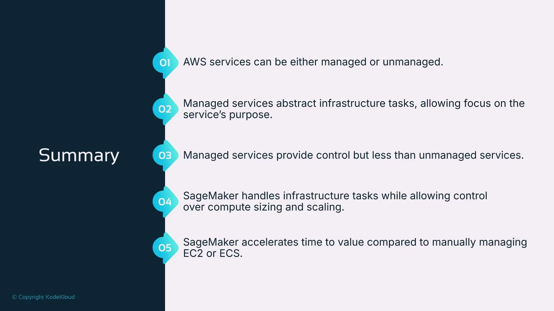 A presentation slide titled "Summary" that lists five numbered points comparing AWS managed vs unmanaged services and describing SageMaker's handling of infrastructure. The left side has a dark panel with the title and the right side shows turquoise numbered markers with short text about abstraction, control trade-offs, compute sizing/scaling, and faster time to value versus EC2/ECS.