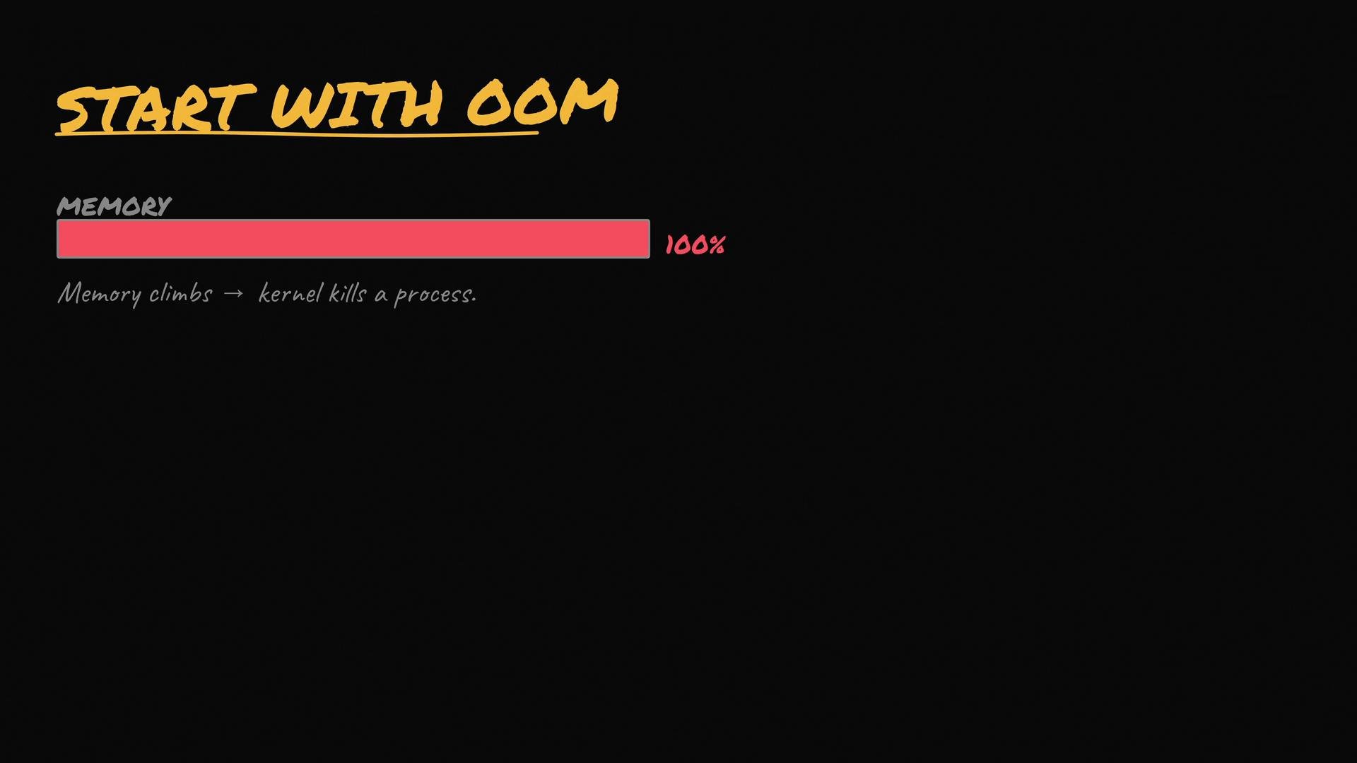 The image shows a graphic illustrating memory usage reaching 100%, with a subtext explaining that as memory climbs, the kernel kills a process.