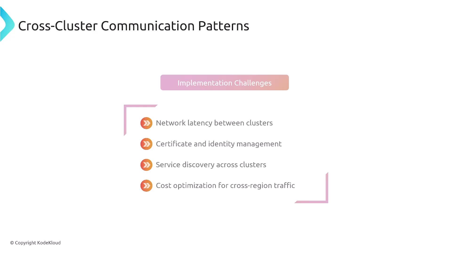 A presentation slide titled "Cross-Cluster Communication Patterns" showing an "Implementation Challenges" header. It lists challenges like network latency between clusters, certificate and identity management, service discovery across clusters, and cost optimization for cross-region traffic.