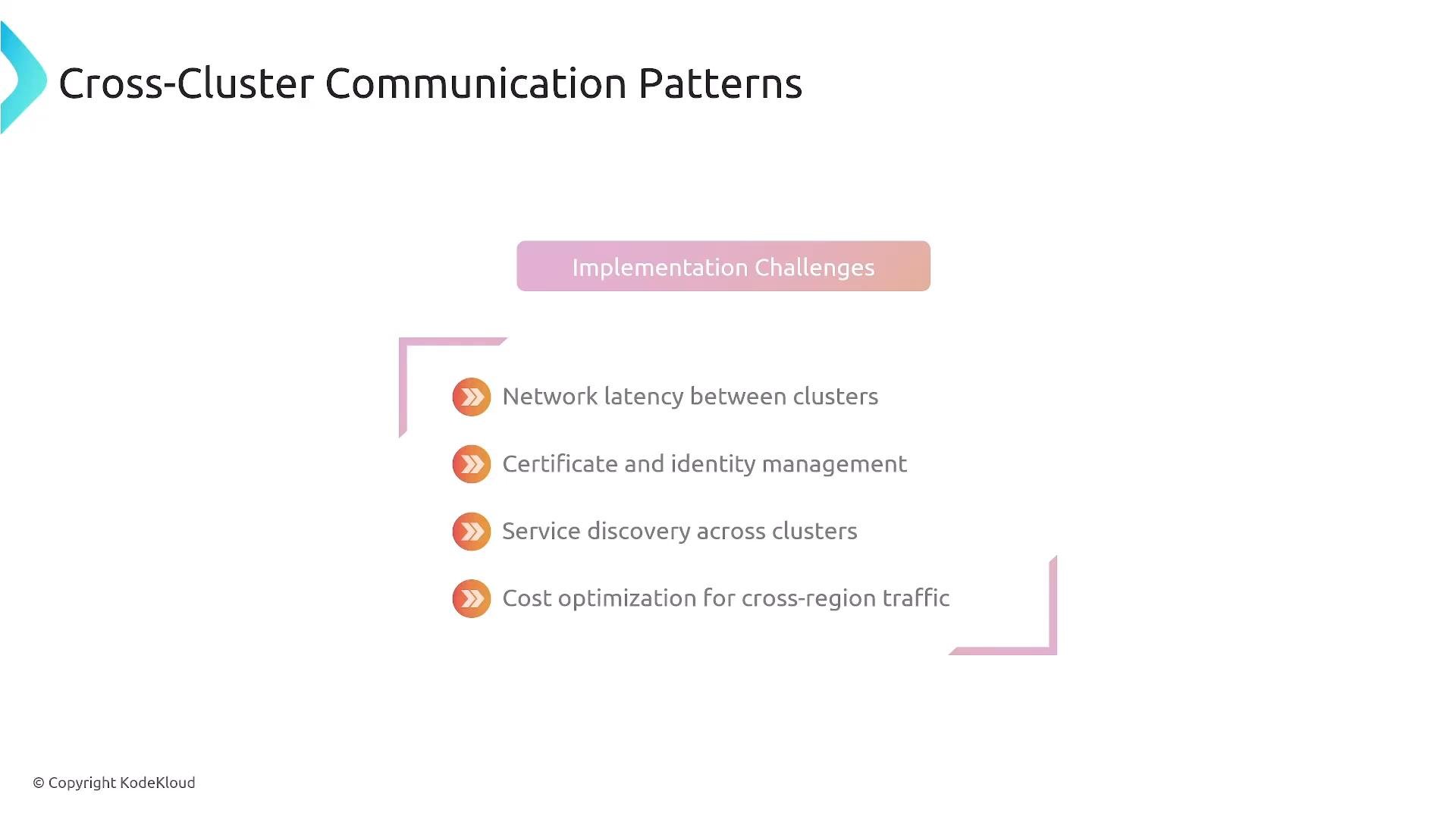 A presentation slide titled "Cross-Cluster Communication Patterns" showing an "Implementation Challenges" header. It lists challenges like network latency between clusters, certificate and identity management, service discovery across clusters, and cost optimization for cross-region traffic.