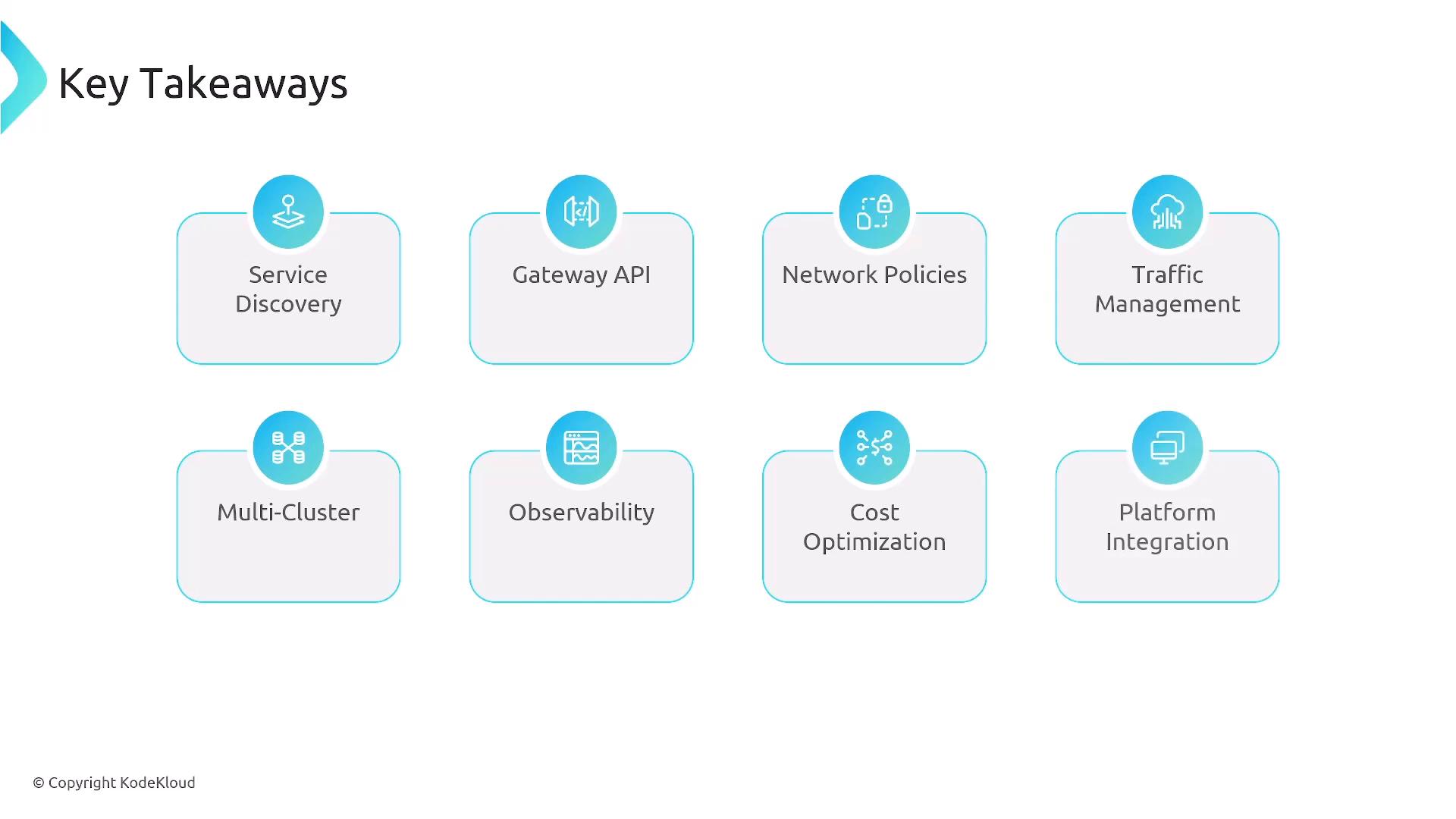 A slide titled "Key Takeaways" showing eight icon-labeled boxes. The topics are Service Discovery, Gateway API, Network Policies, Traffic Management, Multi-Cluster, Observability, Cost Optimization, and Platform Integration.
